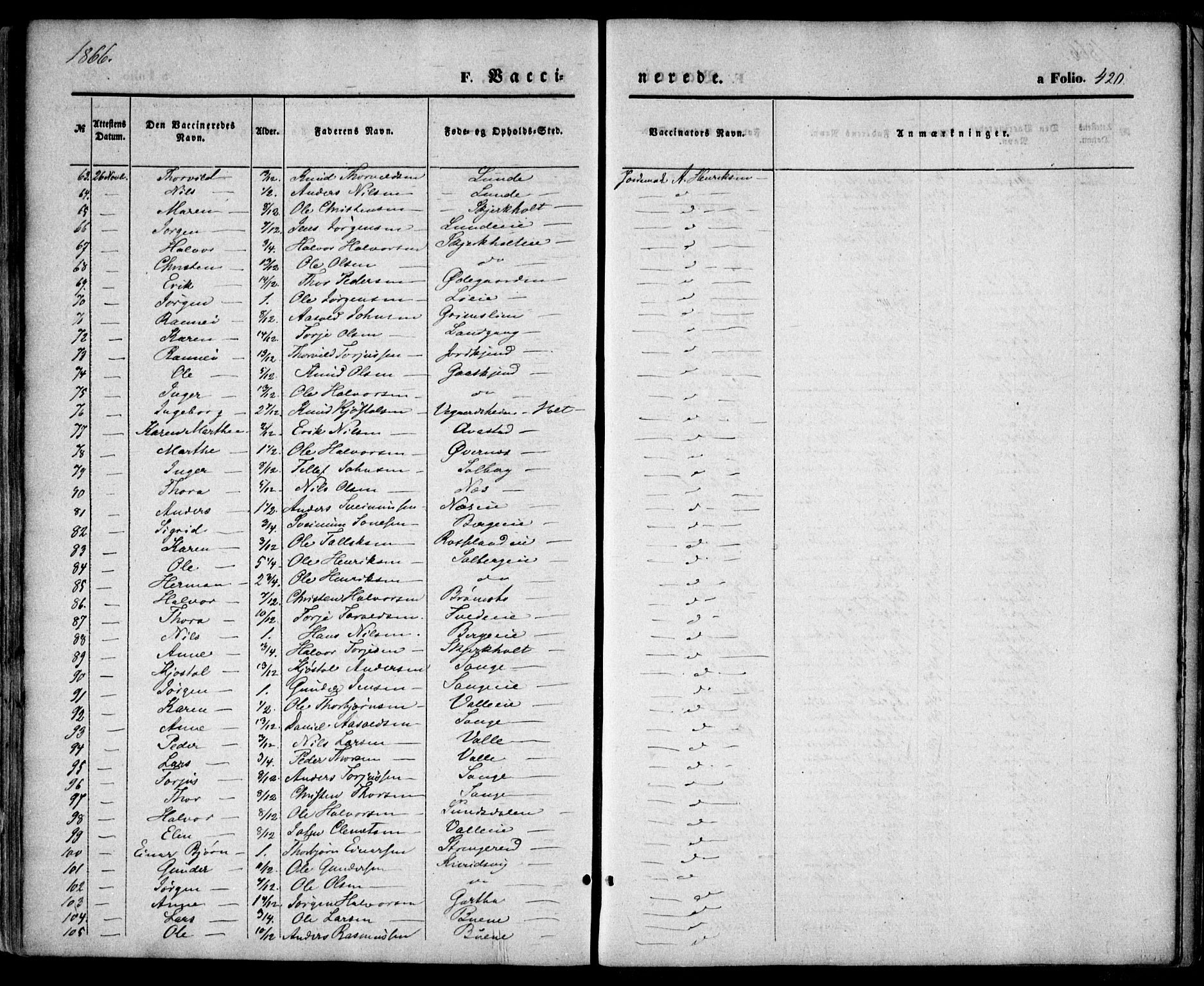 Holt sokneprestkontor, AV/SAK-1111-0021/F/Fa/L0009: Parish register (official) no. A 9, 1861-1871, p. 420