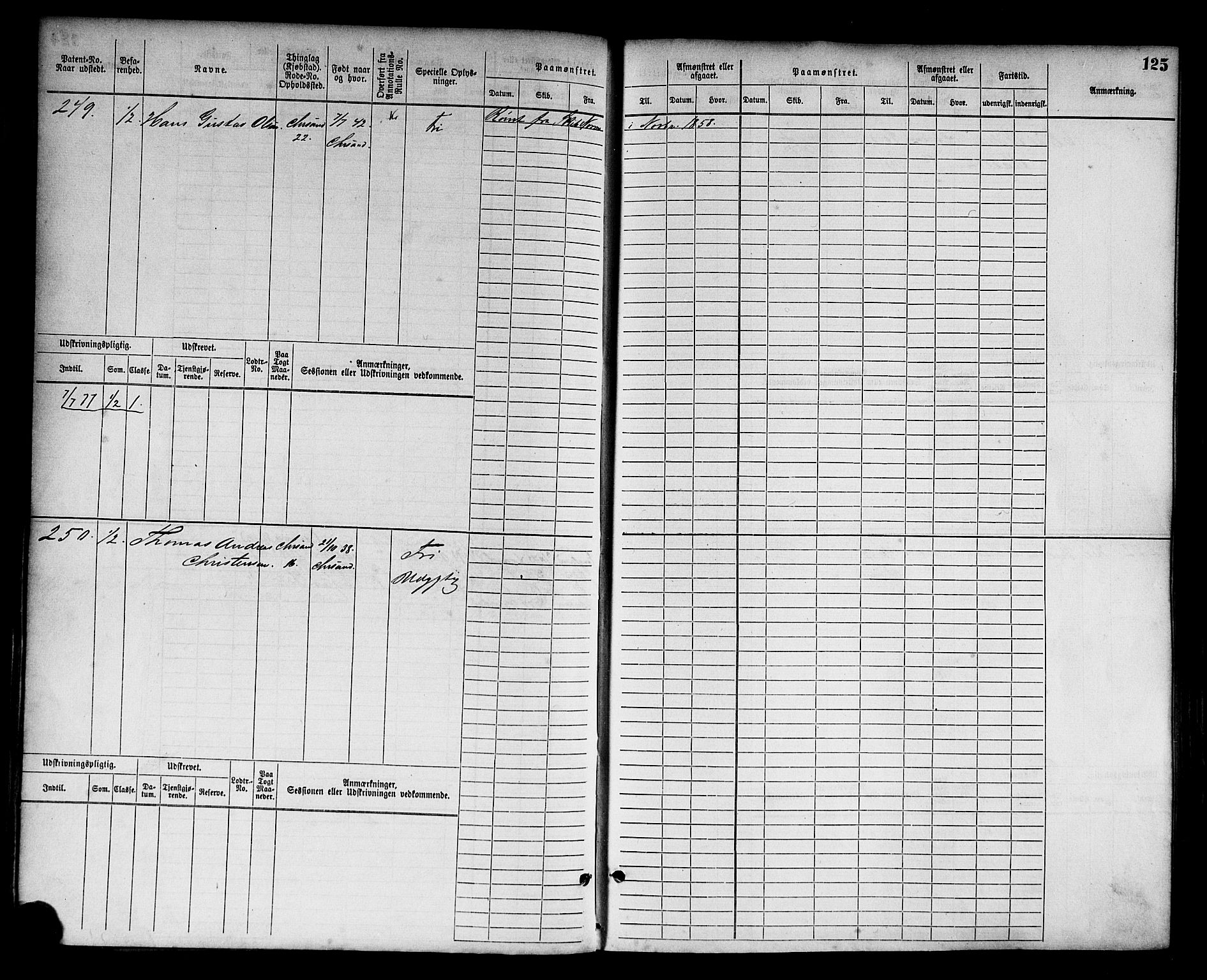 Kristiansand mønstringskrets, AV/SAK-2031-0015/F/Fb/L0003: Hovedrulle nr 1-762, I-10, 1860-1911, p. 136