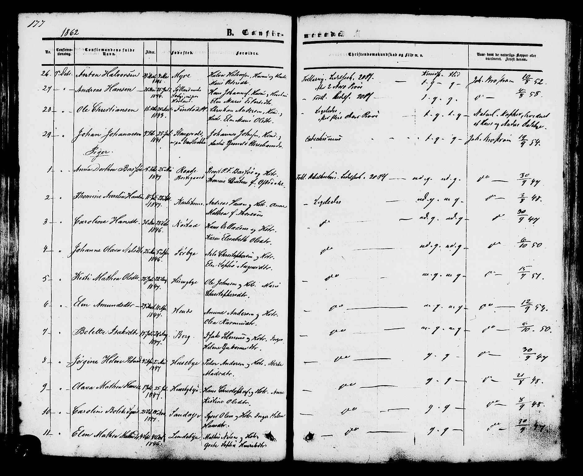 Råde prestekontor kirkebøker, AV/SAO-A-2009/F/Fa/L0006: Parish register (official) no. 6, 1854-1877, p. 177