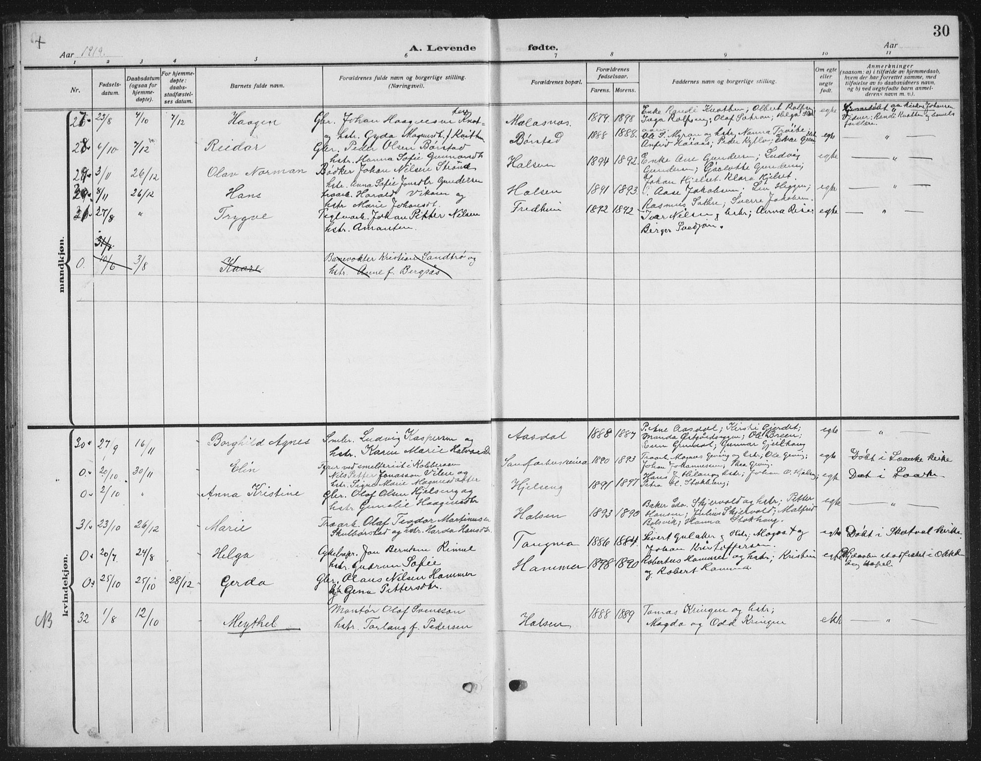 Ministerialprotokoller, klokkerbøker og fødselsregistre - Nord-Trøndelag, SAT/A-1458/709/L0088: Parish register (copy) no. 709C02, 1914-1934, p. 30