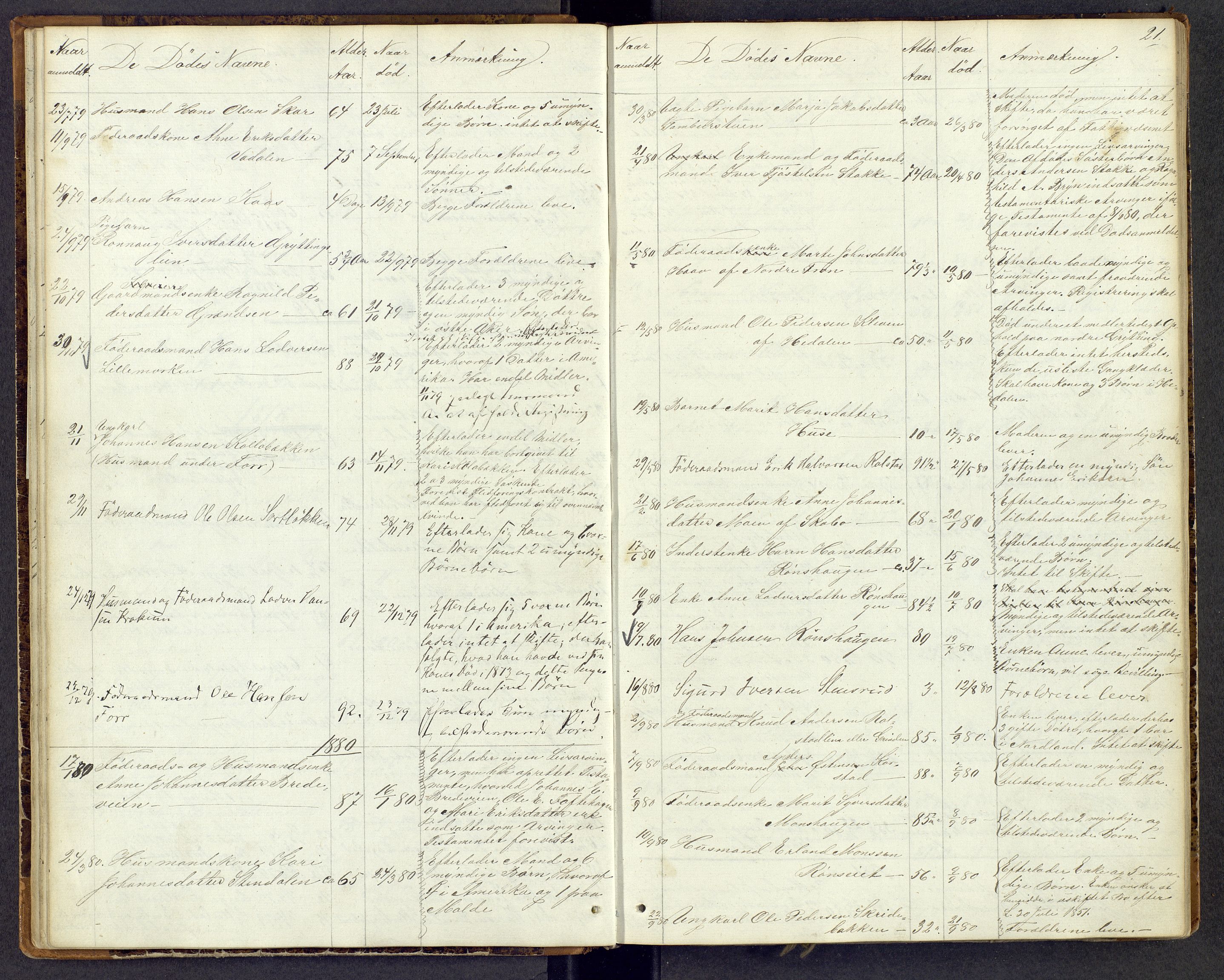 Mellom-Gudbrandsdal sorenskriveri, AV/SAH-TING-038/J/Jf/L0001: Dødsfallsprotokoll, 1863-1885, p. 21
