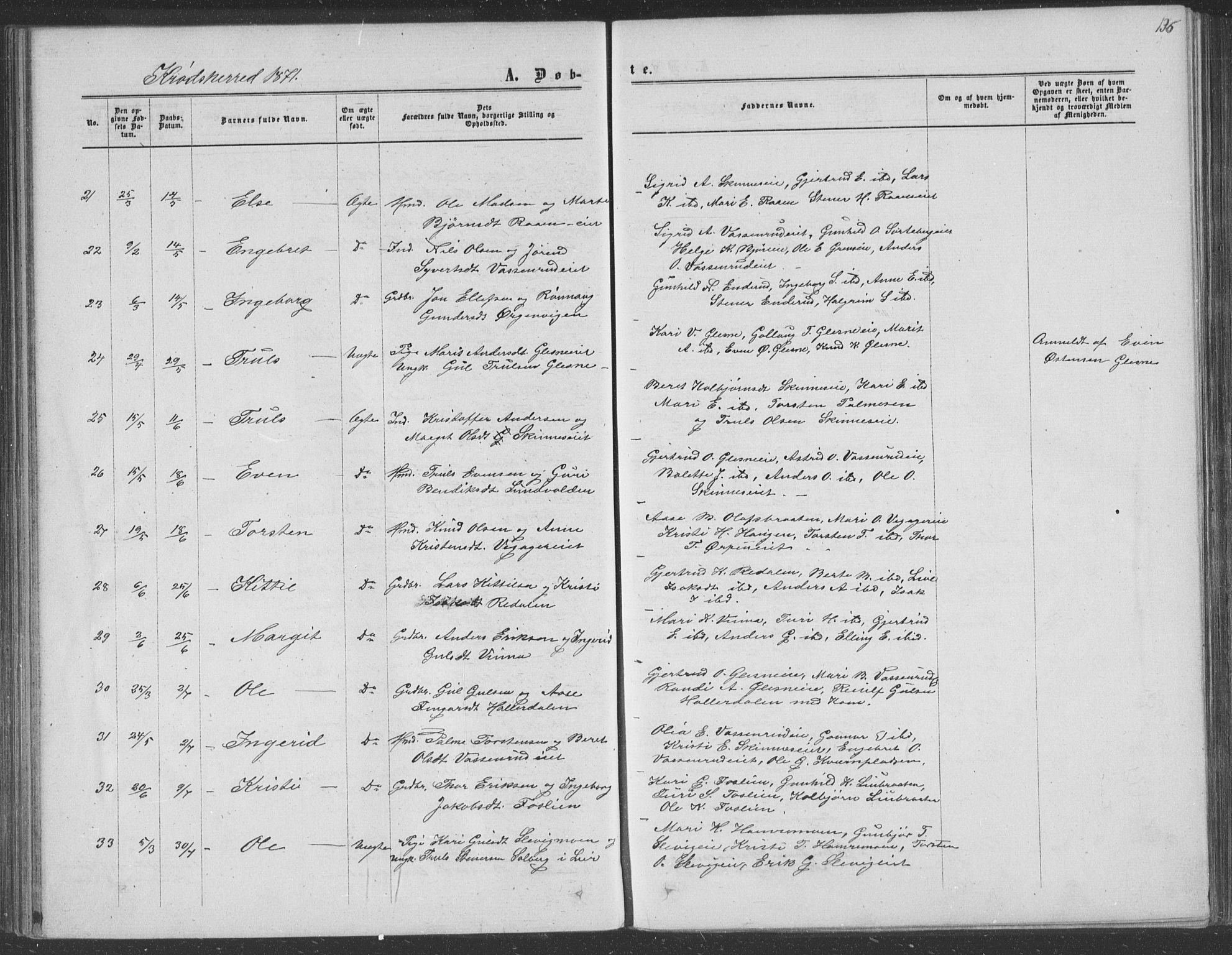 Sigdal kirkebøker, AV/SAKO-A-245/F/Fa/L0009a: Parish register (official) no. I 9A, 1860-1871, p. 136