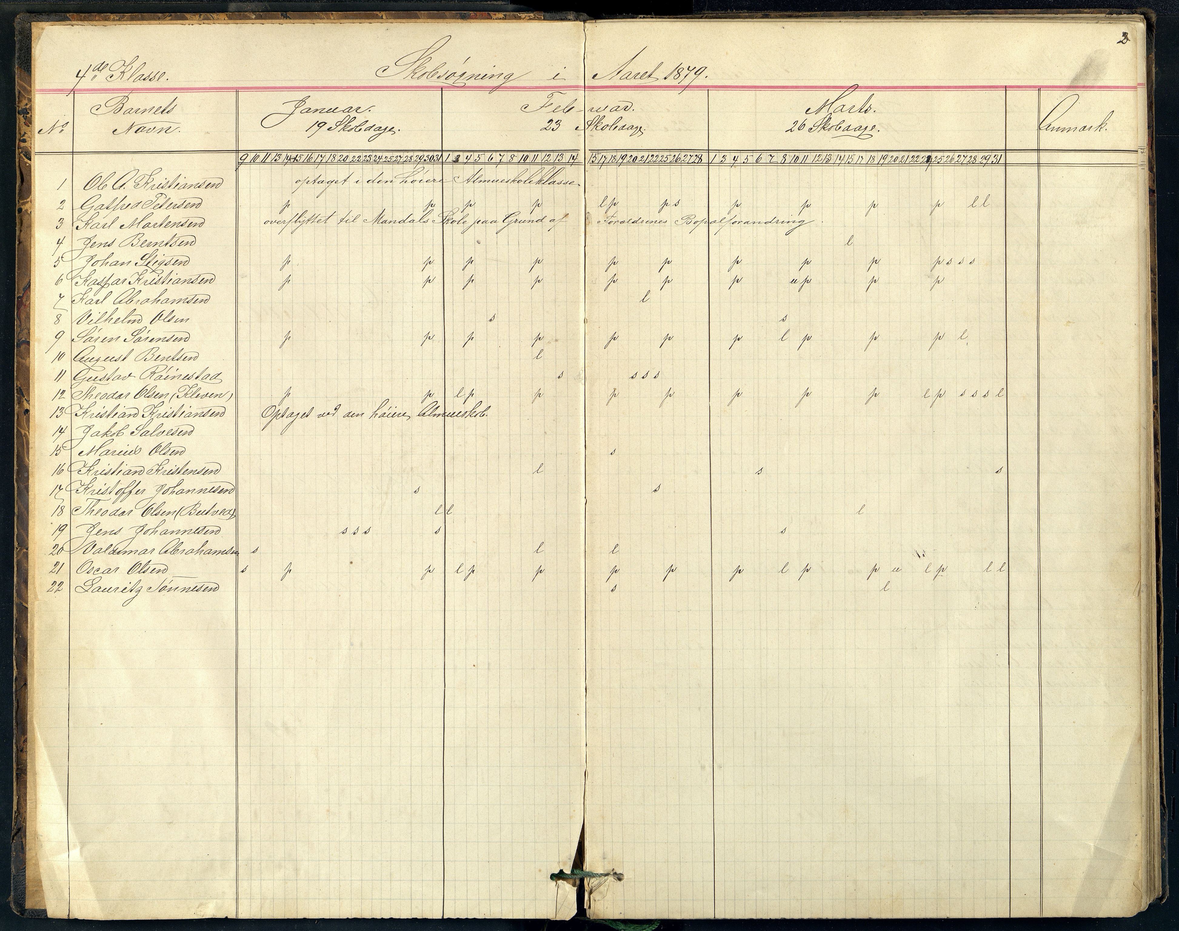 Mandal By - Mandal Allmueskole/Folkeskole/Skole, ARKSOR/1002MG551/I/L0130: Dagbok, 1879-1889