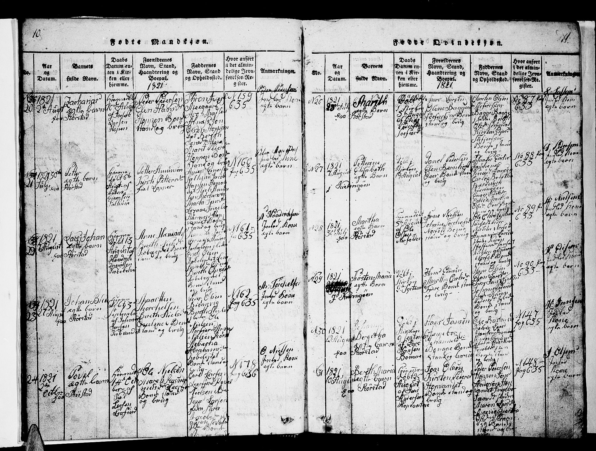 Ministerialprotokoller, klokkerbøker og fødselsregistre - Nordland, AV/SAT-A-1459/853/L0773: Parish register (copy) no. 853C01, 1821-1859, p. 10-11