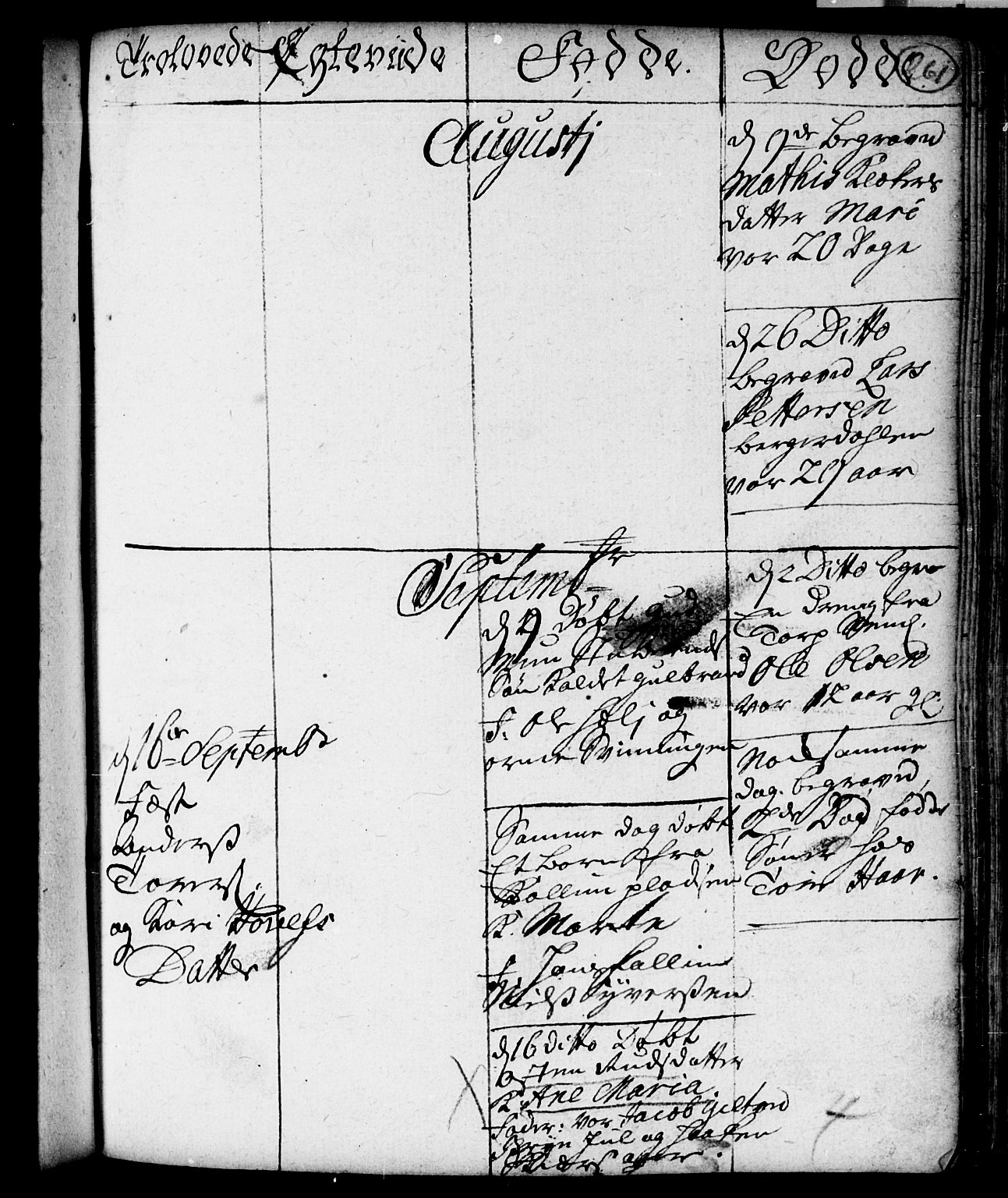 Spydeberg prestekontor Kirkebøker, AV/SAO-A-10924/F/Fa/L0001: Parish register (official) no. I 1, 1696-1738, p. 261