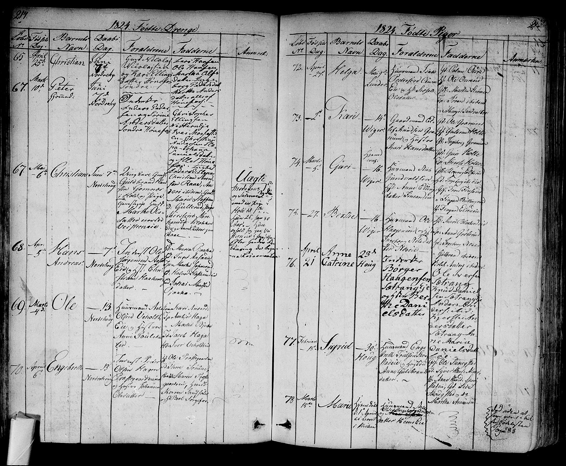 Norderhov kirkebøker, SAKO/A-237/F/Fa/L0009: Parish register (official) no. 9, 1819-1837, p. 214-215