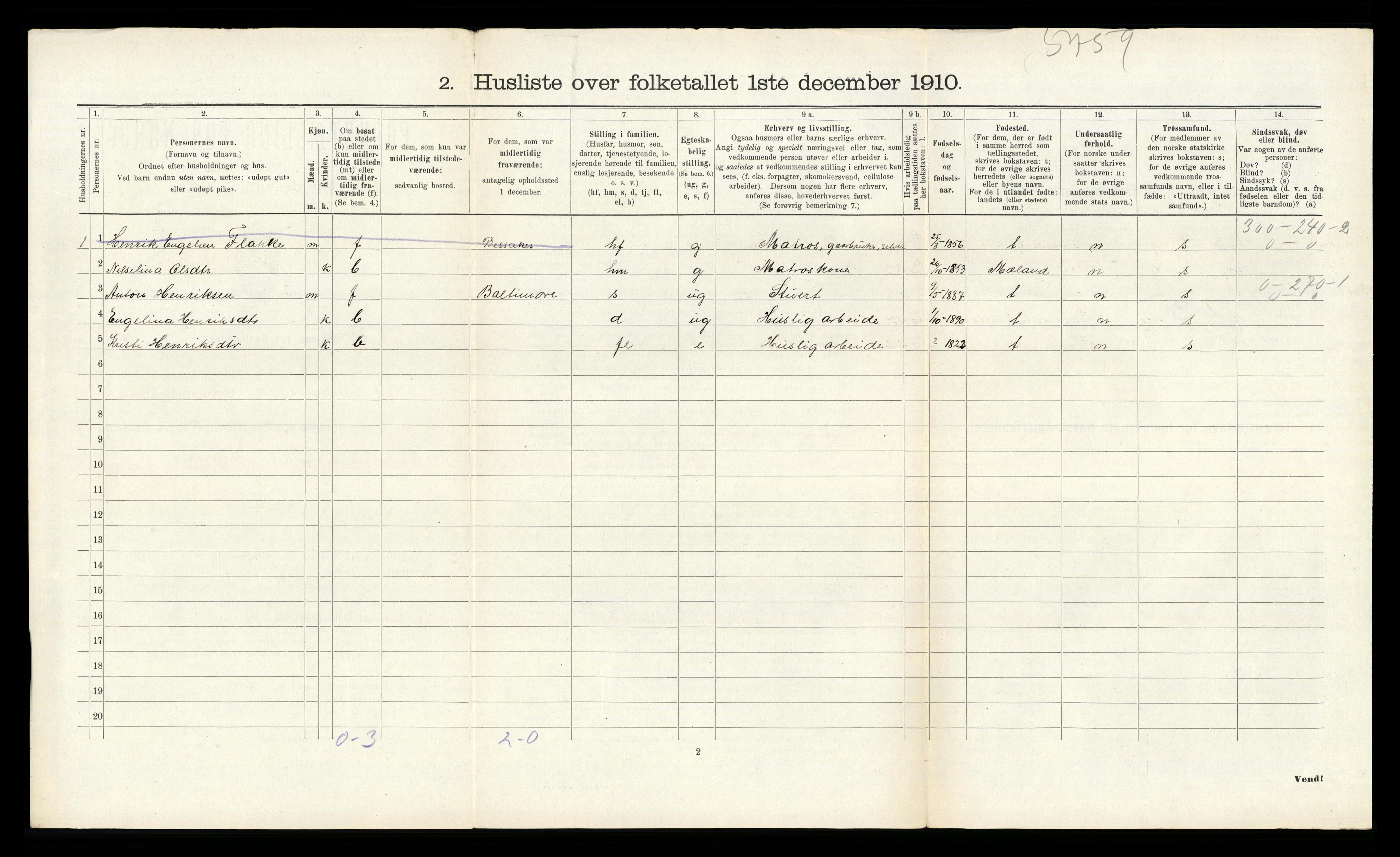 RA, 1910 census for Tysnes, 1910, p. 1545