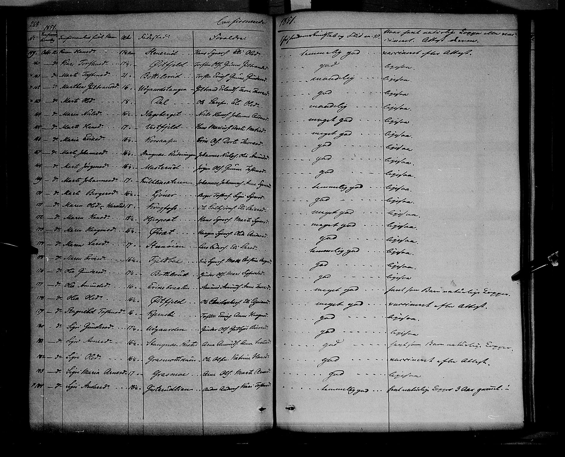 Vinger prestekontor, AV/SAH-PREST-024/H/Ha/Haa/L0009: Parish register (official) no. 9, 1847-1855, p. 268