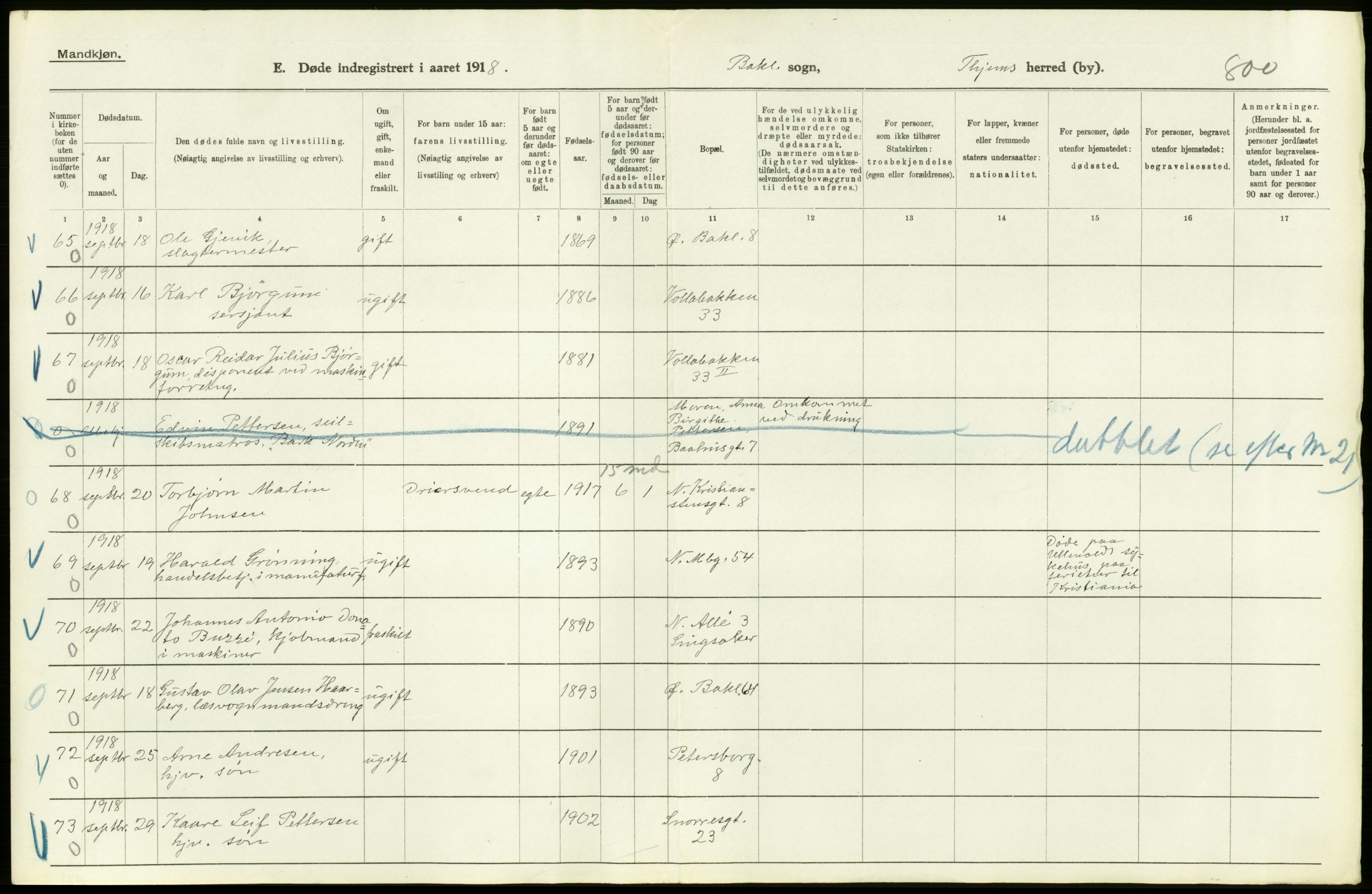 Statistisk sentralbyrå, Sosiodemografiske emner, Befolkning, AV/RA-S-2228/D/Df/Dfb/Dfbh/L0049: Trondheim: Døde, dødfødte., 1918, p. 52