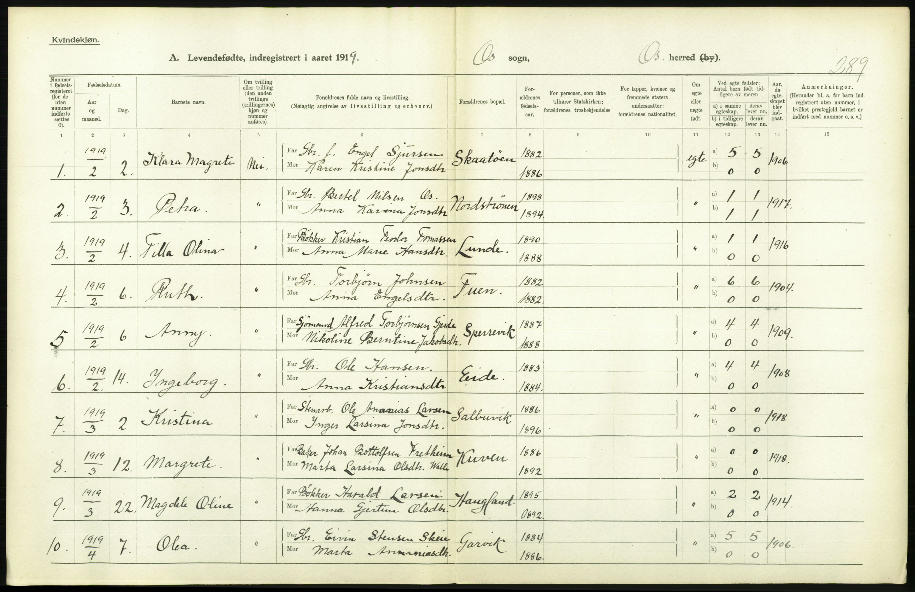 Statistisk sentralbyrå, Sosiodemografiske emner, Befolkning, RA/S-2228/D/Df/Dfb/Dfbi/L0031: Hordaland fylke: Levendefødte menn og kvinner. Bygder., 1919, p. 124