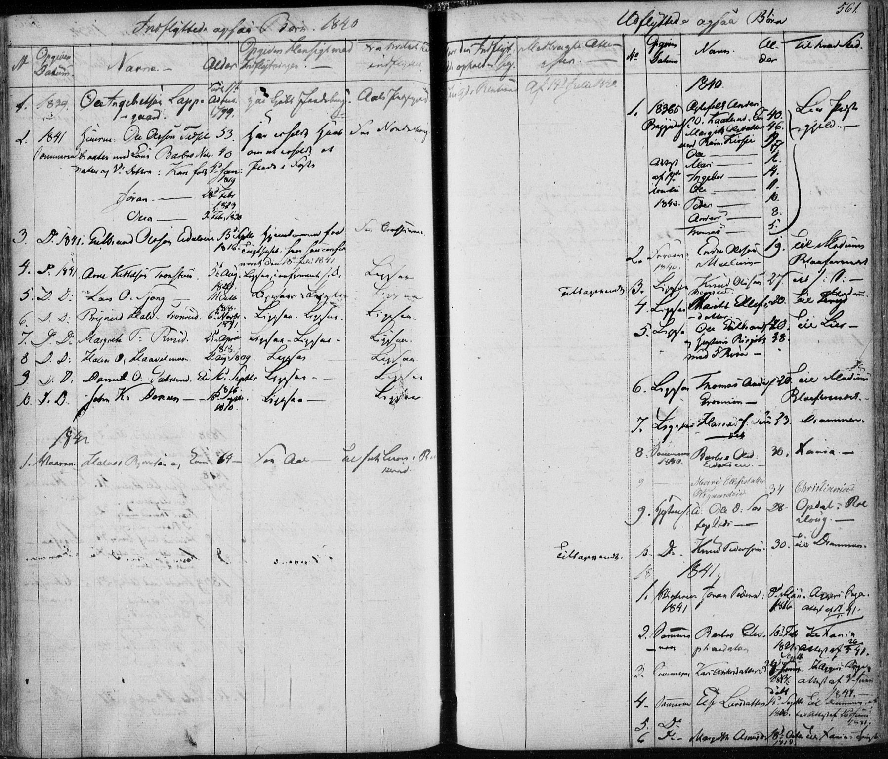 Nes kirkebøker, SAKO/A-236/F/Fa/L0009: Parish register (official) no. 9, 1834-1863, p. 561