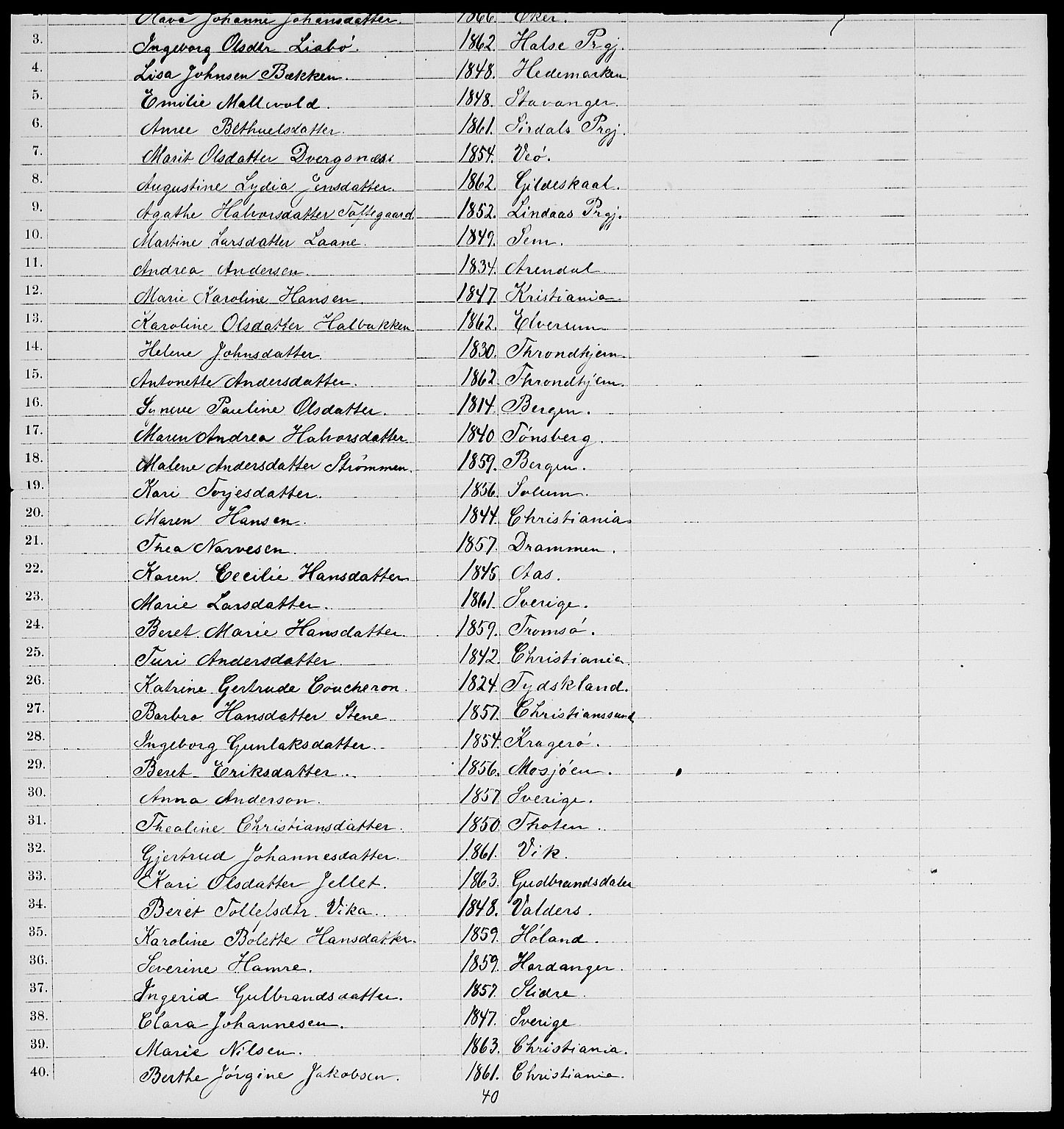 RA, 1885 census for 0301 Kristiania, 1885, p. 5717