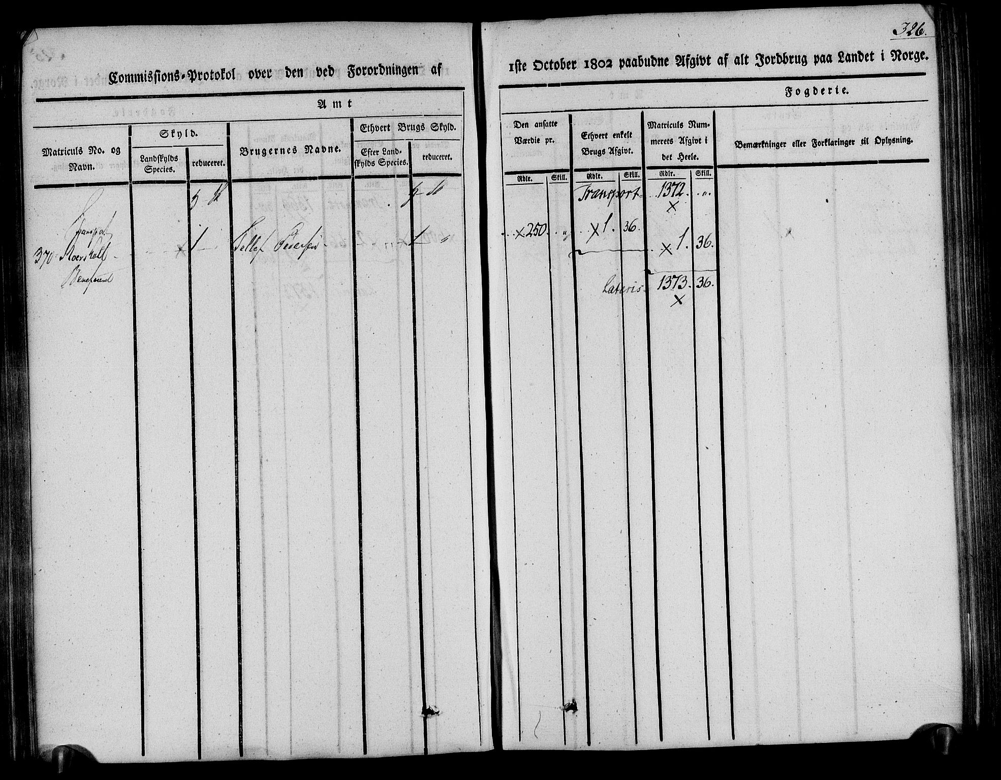 Rentekammeret inntil 1814, Realistisk ordnet avdeling, AV/RA-EA-4070/N/Ne/Nea/L0078: Nedenes fogderi. Kommisjonsprotokoll "Nr. 1", for Sand og Bringsvær skipreider, 1803, p. 326