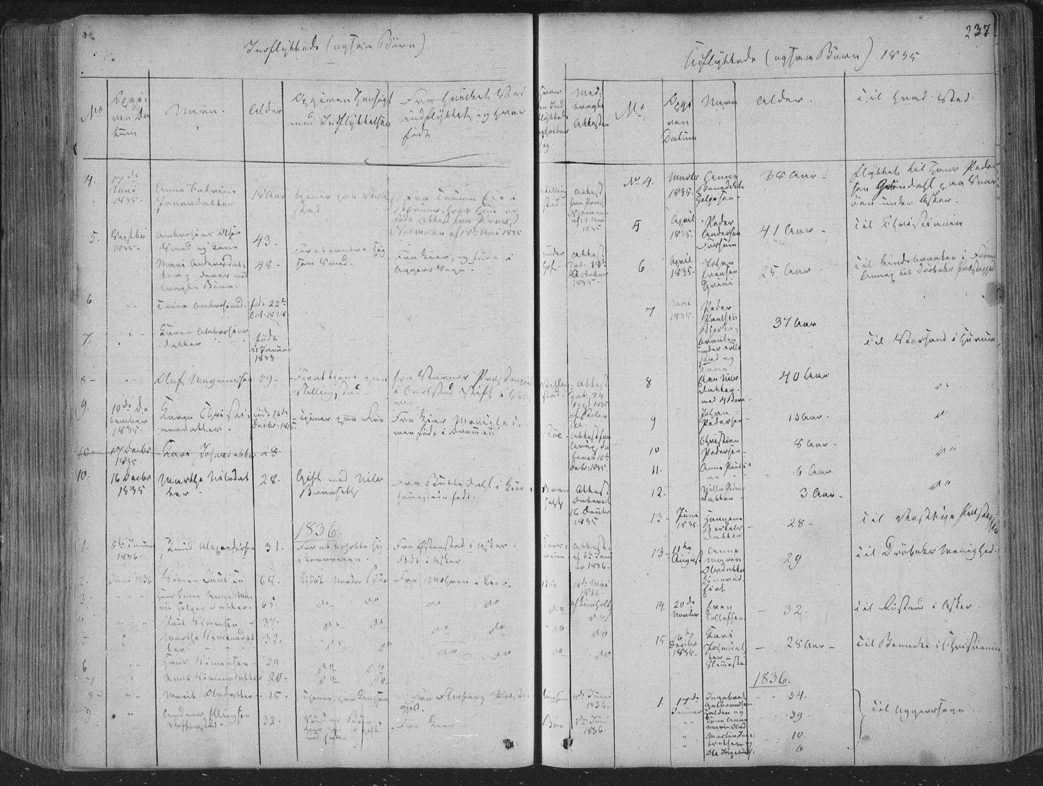 Røyken kirkebøker, AV/SAKO-A-241/F/Fa/L0005: Parish register (official) no. 5, 1833-1856, p. 237