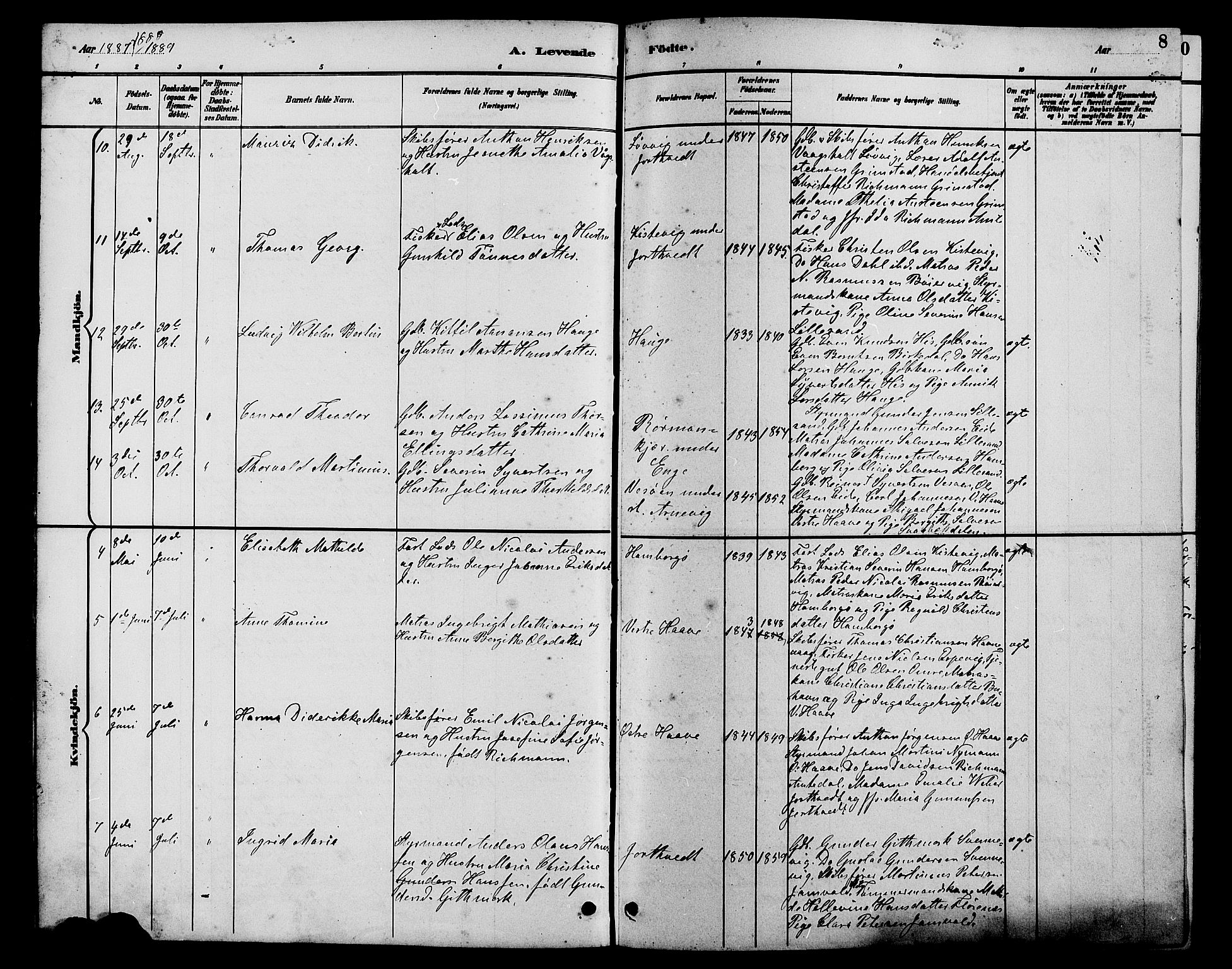 Hommedal sokneprestkontor, AV/SAK-1111-0023/F/Fb/Fba/L0004: Parish register (copy) no. B 4, 1885-1908, p. 8