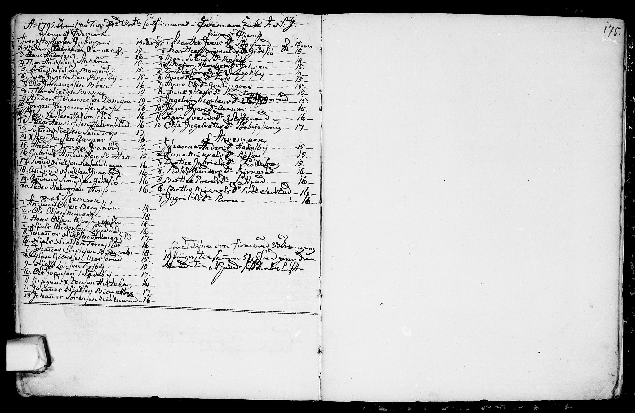 Aremark prestekontor Kirkebøker, SAO/A-10899/F/Fa/L0003: Parish register (official) no. I 3, 1745-1795, p. 175