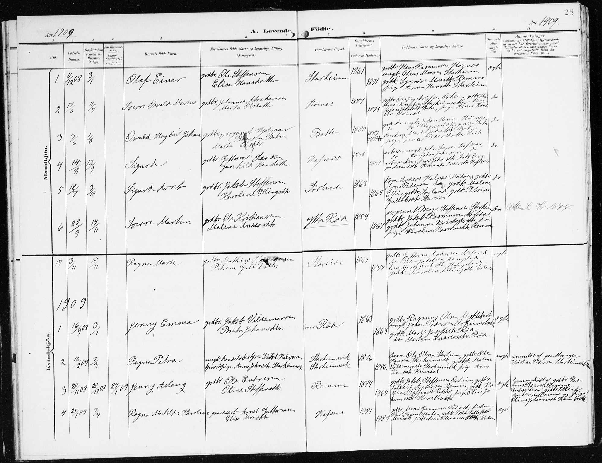 Eid sokneprestembete, SAB/A-82301/H/Haa/Haac/L0002: Parish register (official) no. C 2, 1899-1927, p. 28