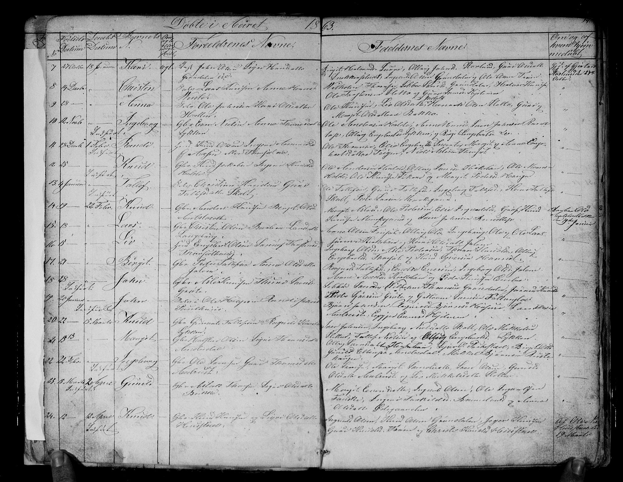 Gol kirkebøker, SAKO/A-226/G/Gb/L0004: Parish register (copy) no. II 4, 1859-1874, p. 14