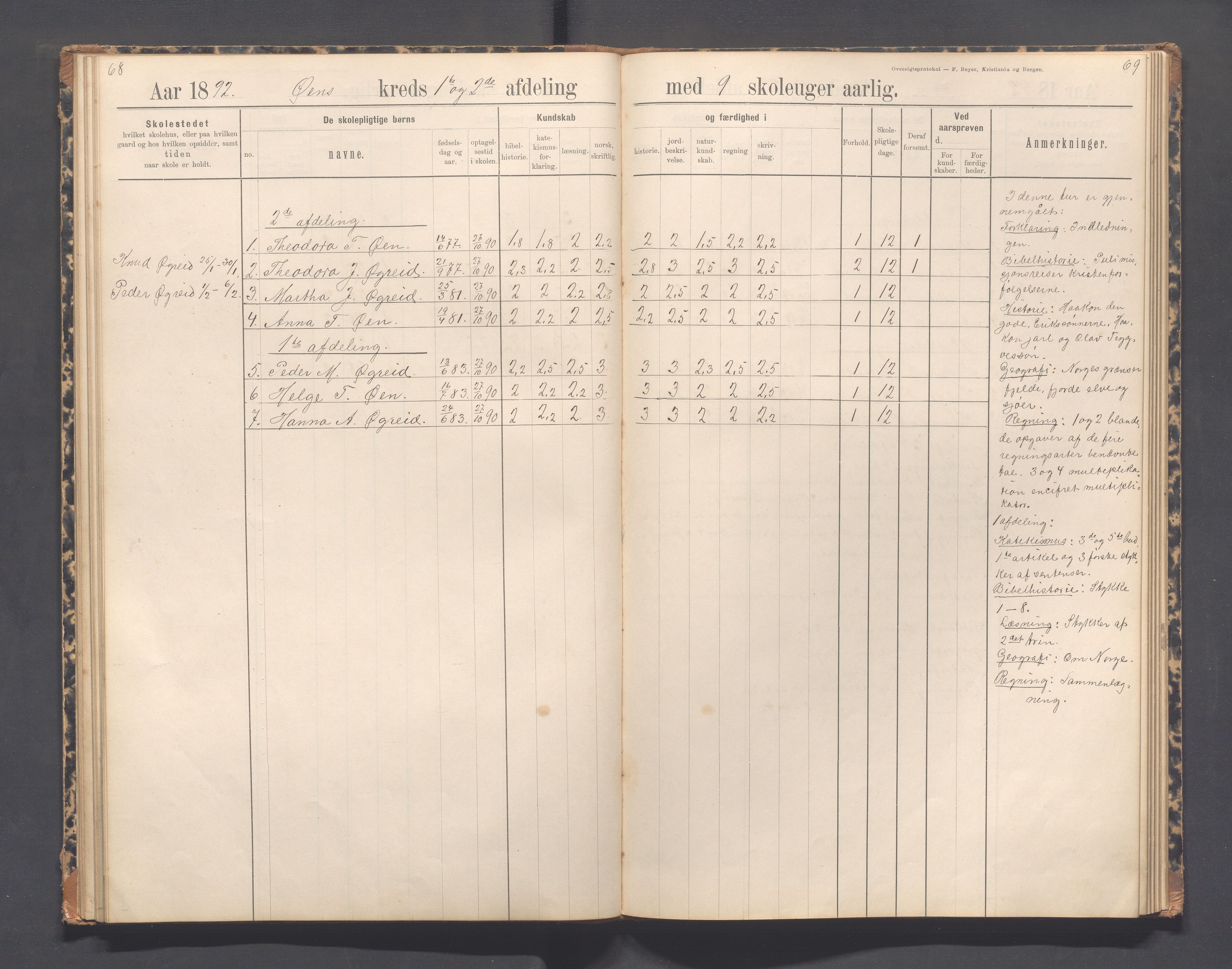 Helleland kommune - Skolekommisjonen/skolestyret, IKAR/K-100486/H/L0012: Skoleprotokoll - Terland, Hæstad, Øen, 1891-1897, p. 68-69