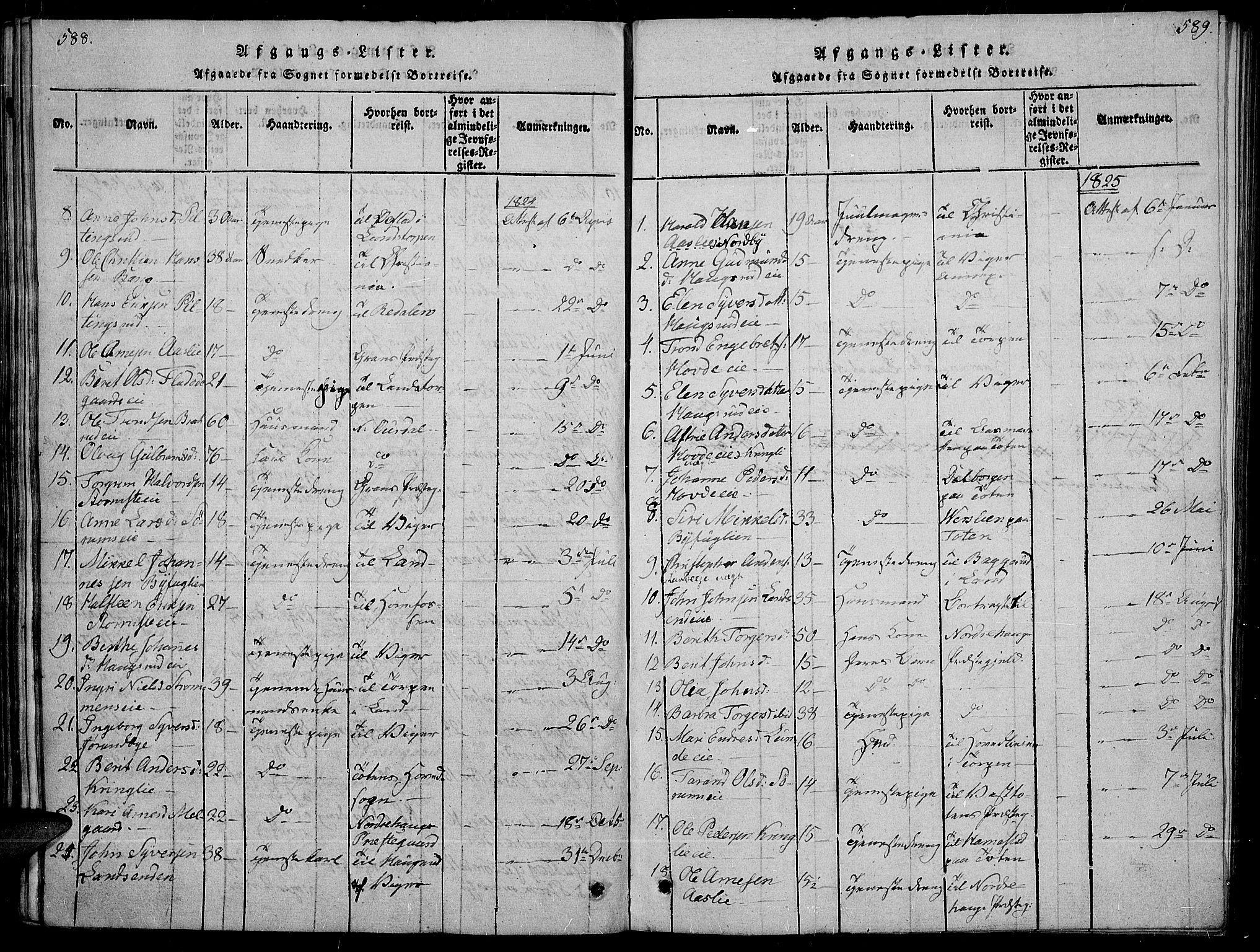 Sør-Aurdal prestekontor, SAH/PREST-128/H/Ha/Haa/L0002: Parish register (official) no. 2, 1815-1840, p. 588-589