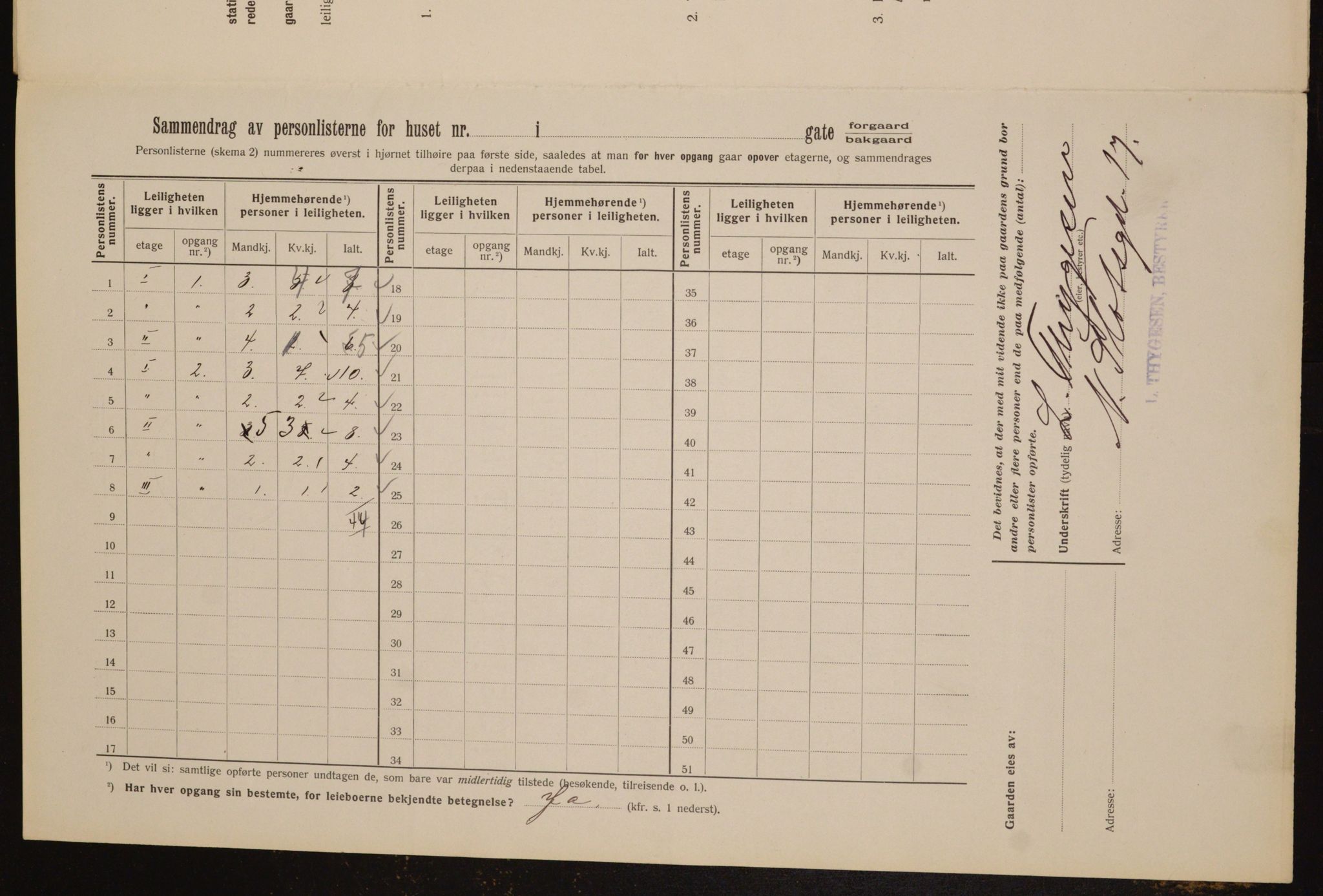 OBA, Municipal Census 1912 for Kristiania, 1912, p. 56786