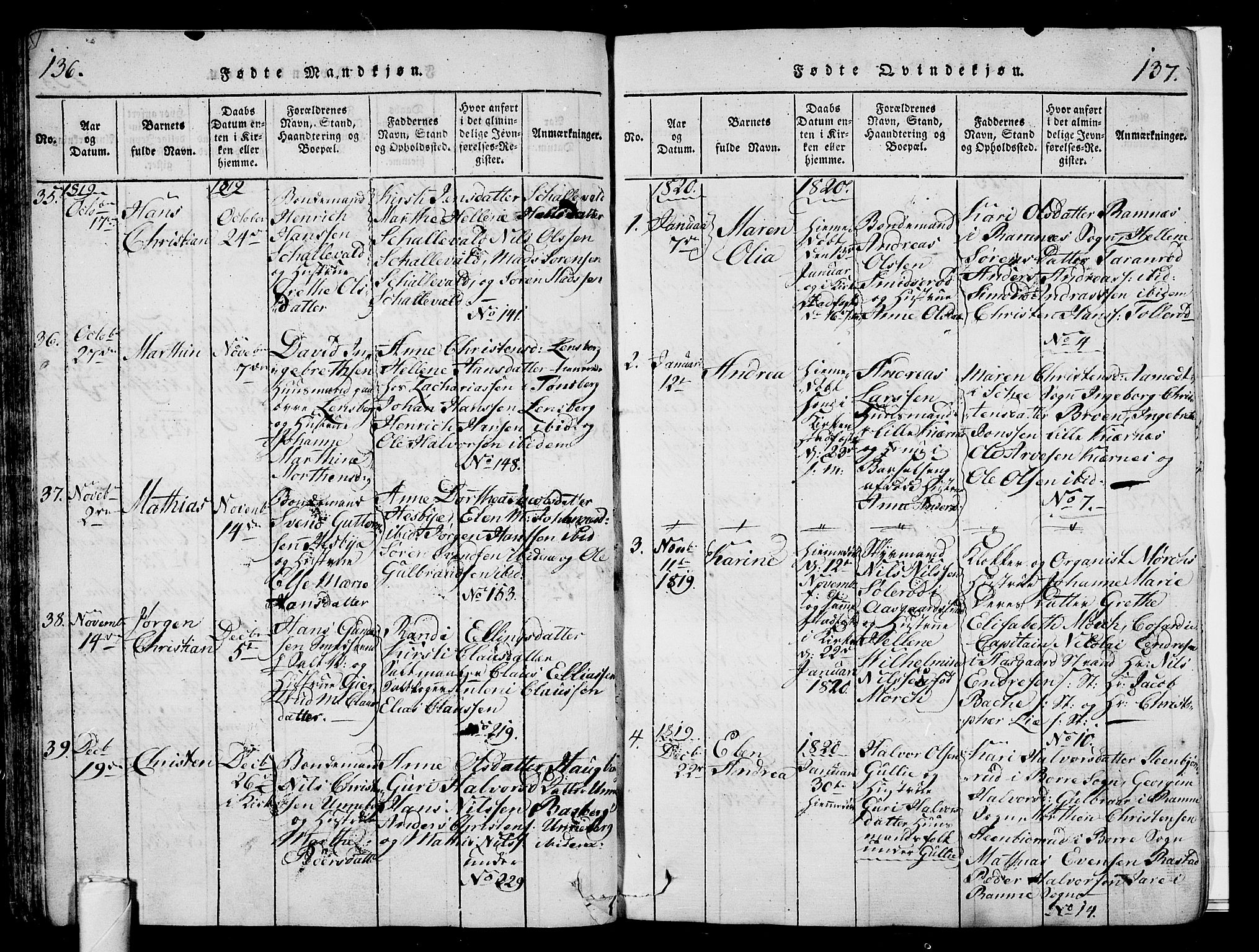 Sem kirkebøker, AV/SAKO-A-5/G/Ga/L0001: Parish register (copy) no. I 1, 1814-1825, p. 136-137