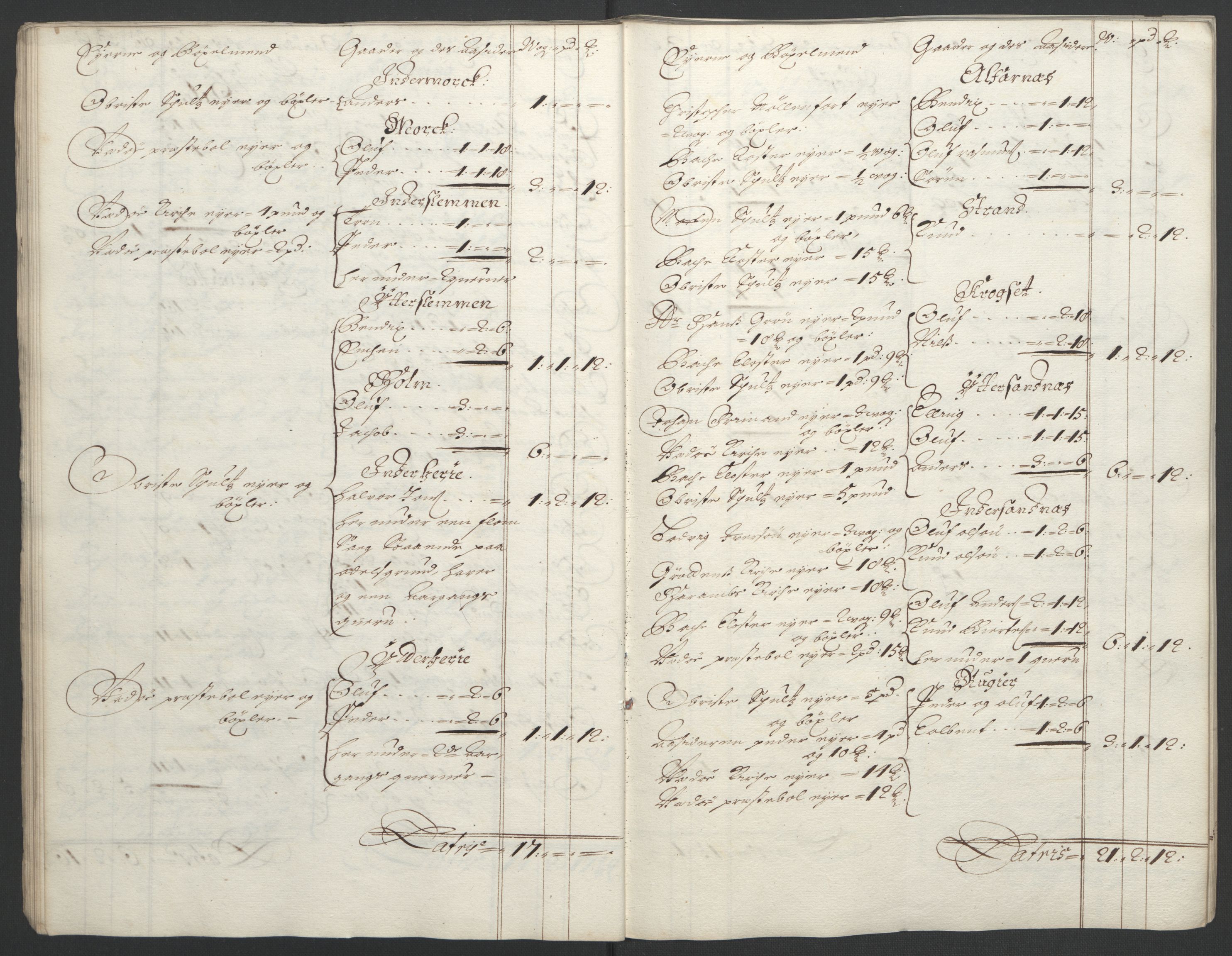 Rentekammeret inntil 1814, Reviderte regnskaper, Fogderegnskap, RA/EA-4092/R55/L3652: Fogderegnskap Romsdal, 1695-1696, p. 30