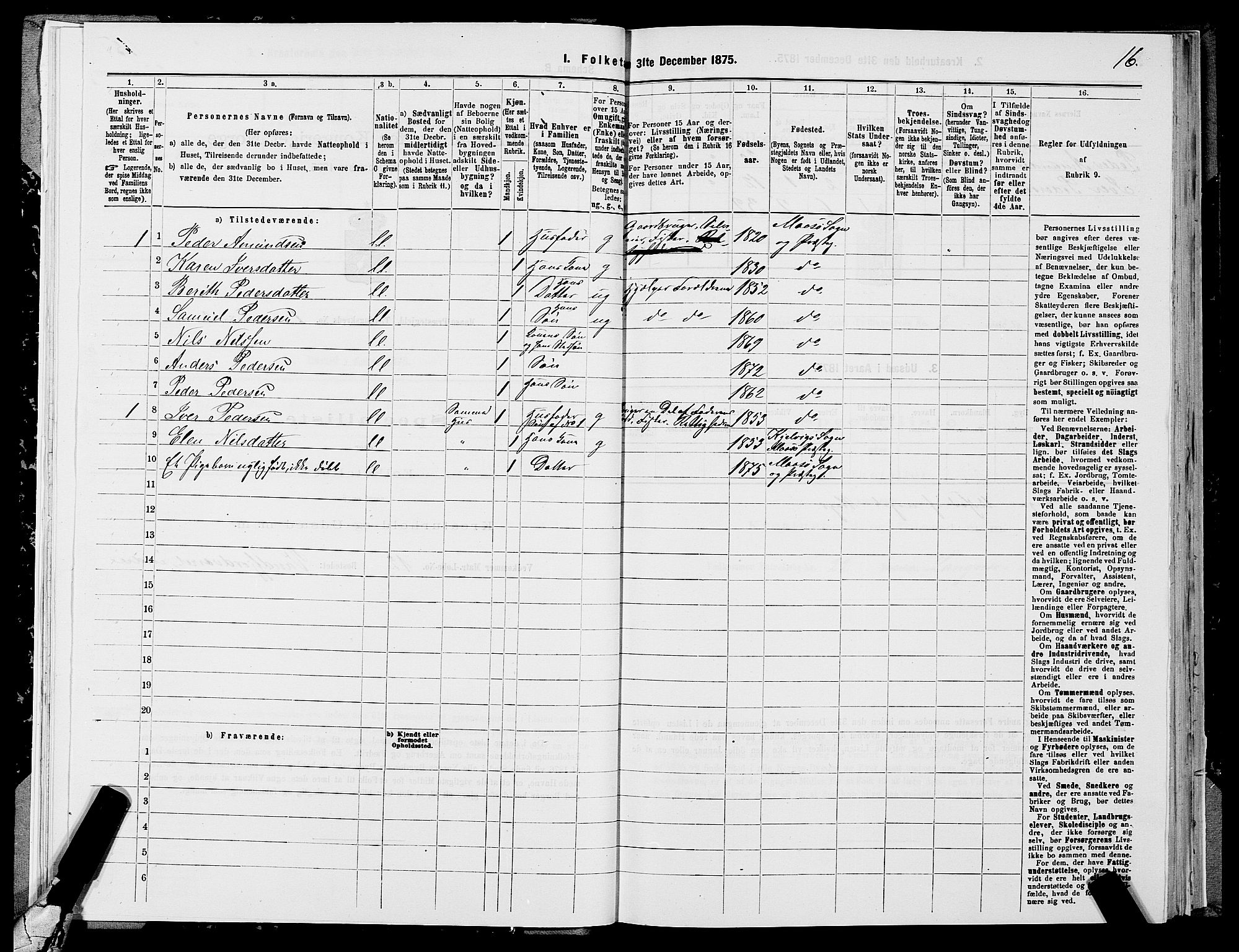 SATØ, 1875 census for 2018P Måsøy, 1875, p. 1016