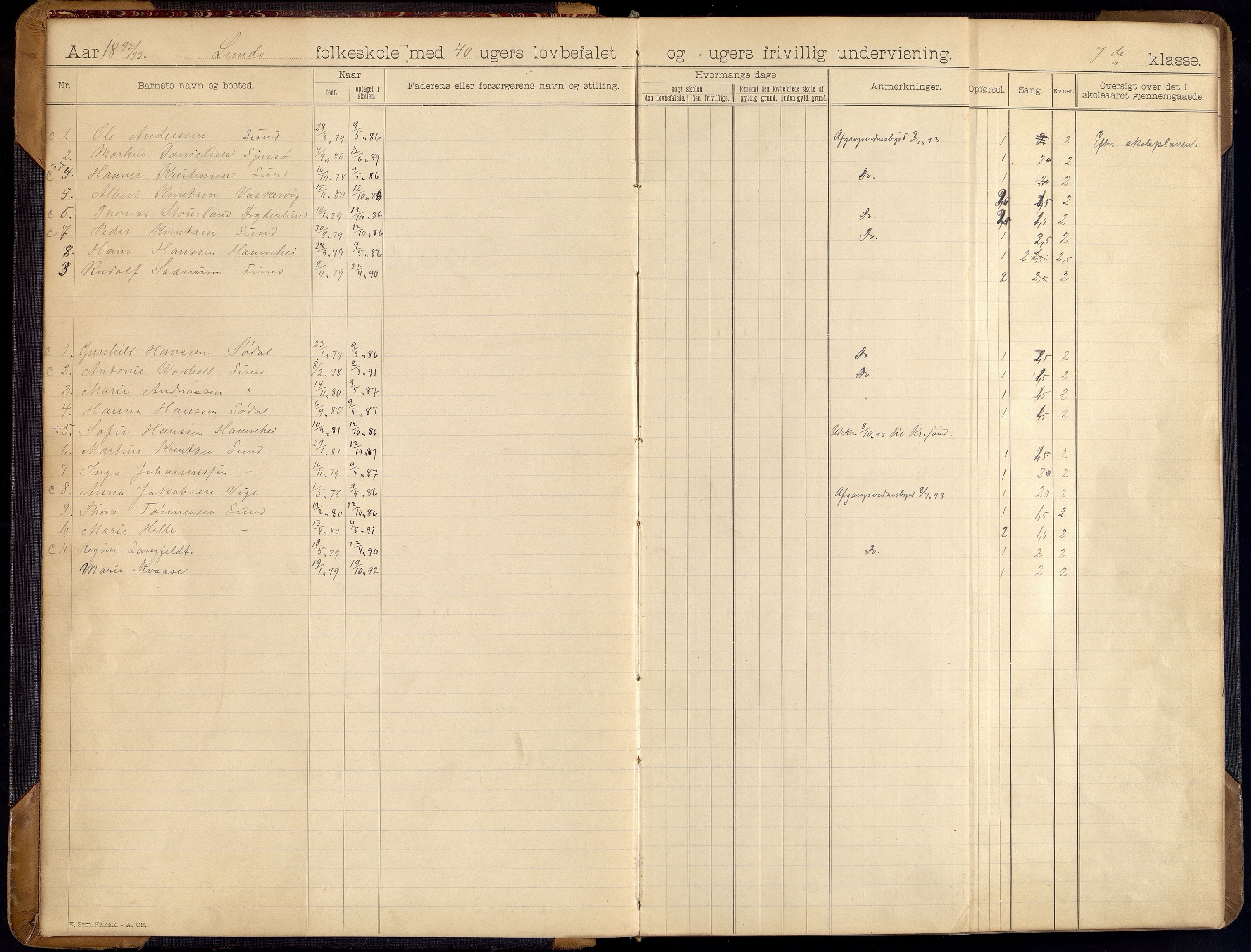 Oddernes kommune - Lund/Lahelle skolekrets, ARKSOR/1001OD556/H/L0003: Skoleprotokoll, 1892-1903