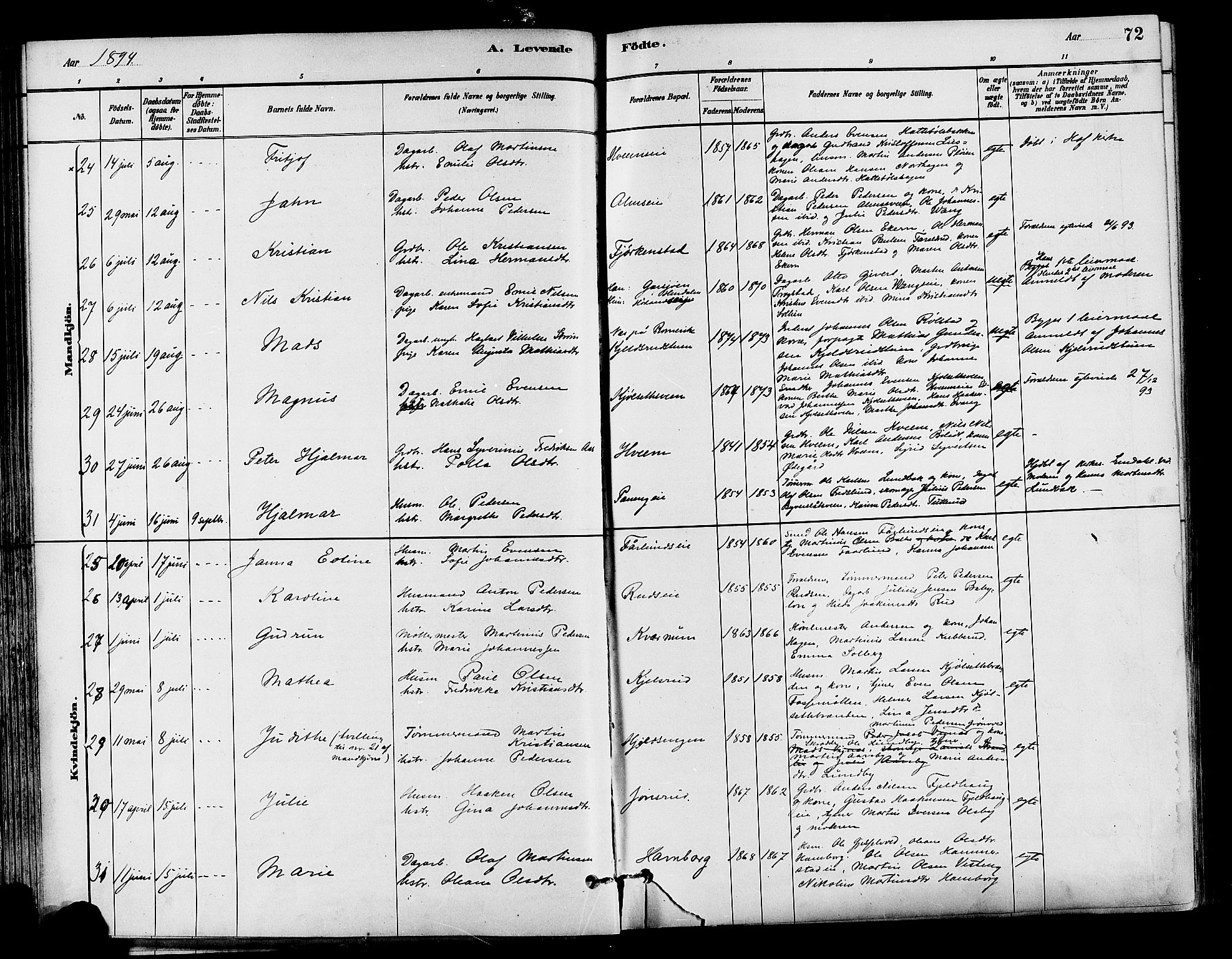 Østre Toten prestekontor, AV/SAH-PREST-104/H/Ha/Haa/L0007: Parish register (official) no. 7, 1881-1896, p. 72