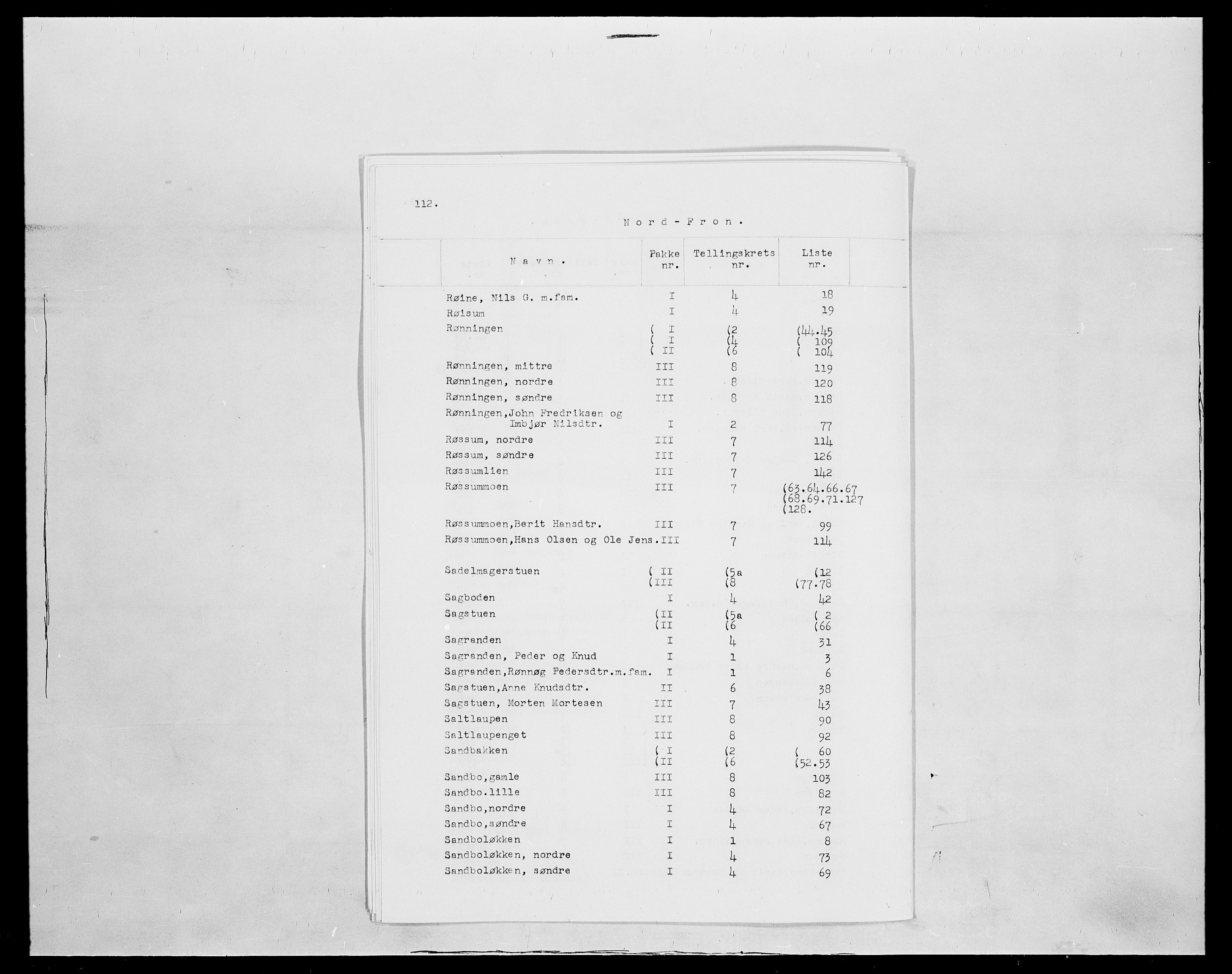 SAH, 1875 census for 0518P Nord-Fron, 1875, p. 10