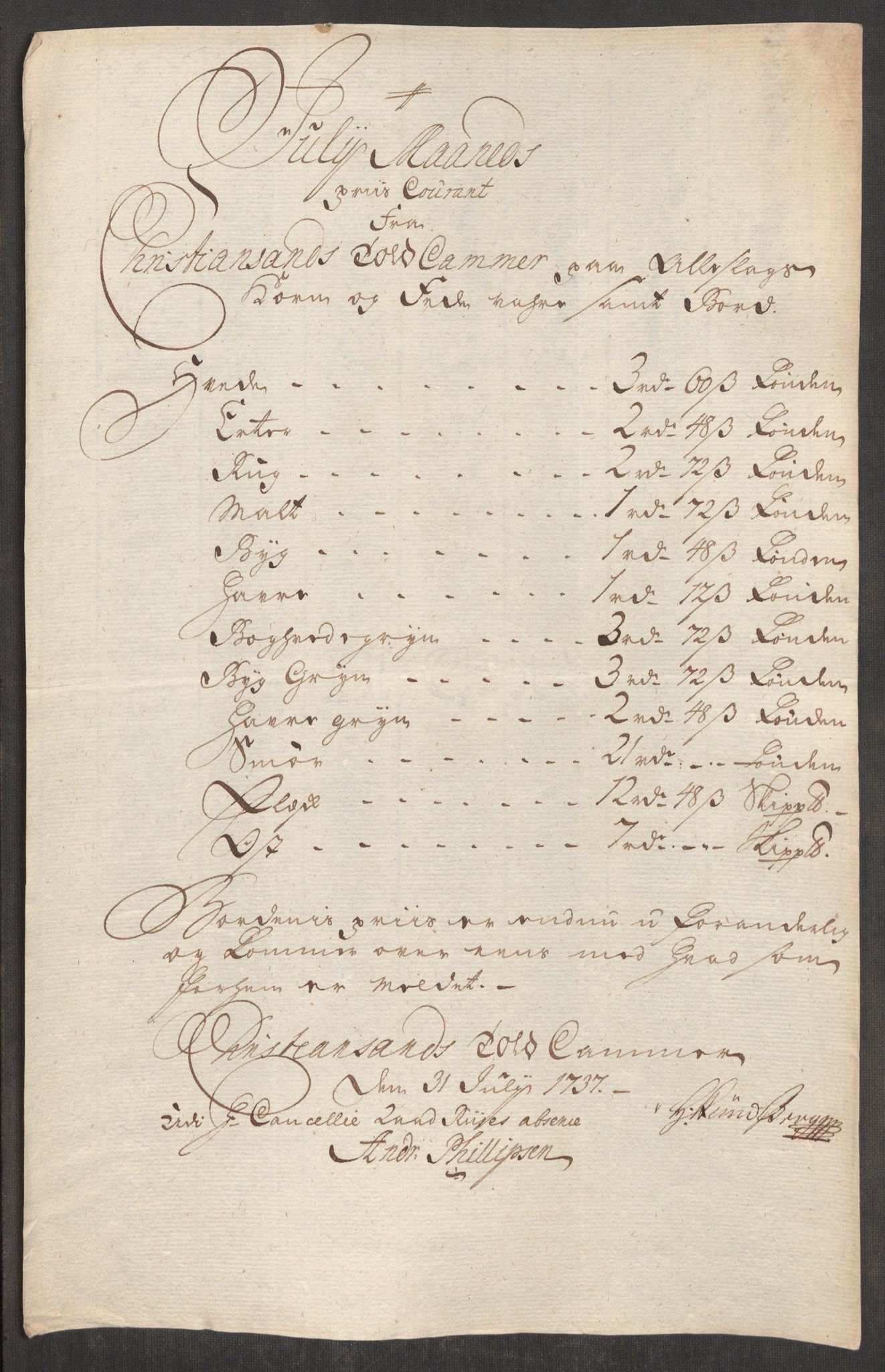 Rentekammeret inntil 1814, Realistisk ordnet avdeling, AV/RA-EA-4070/Oe/L0001: [Ø1]: Priskuranter, 1712-1739, p. 632