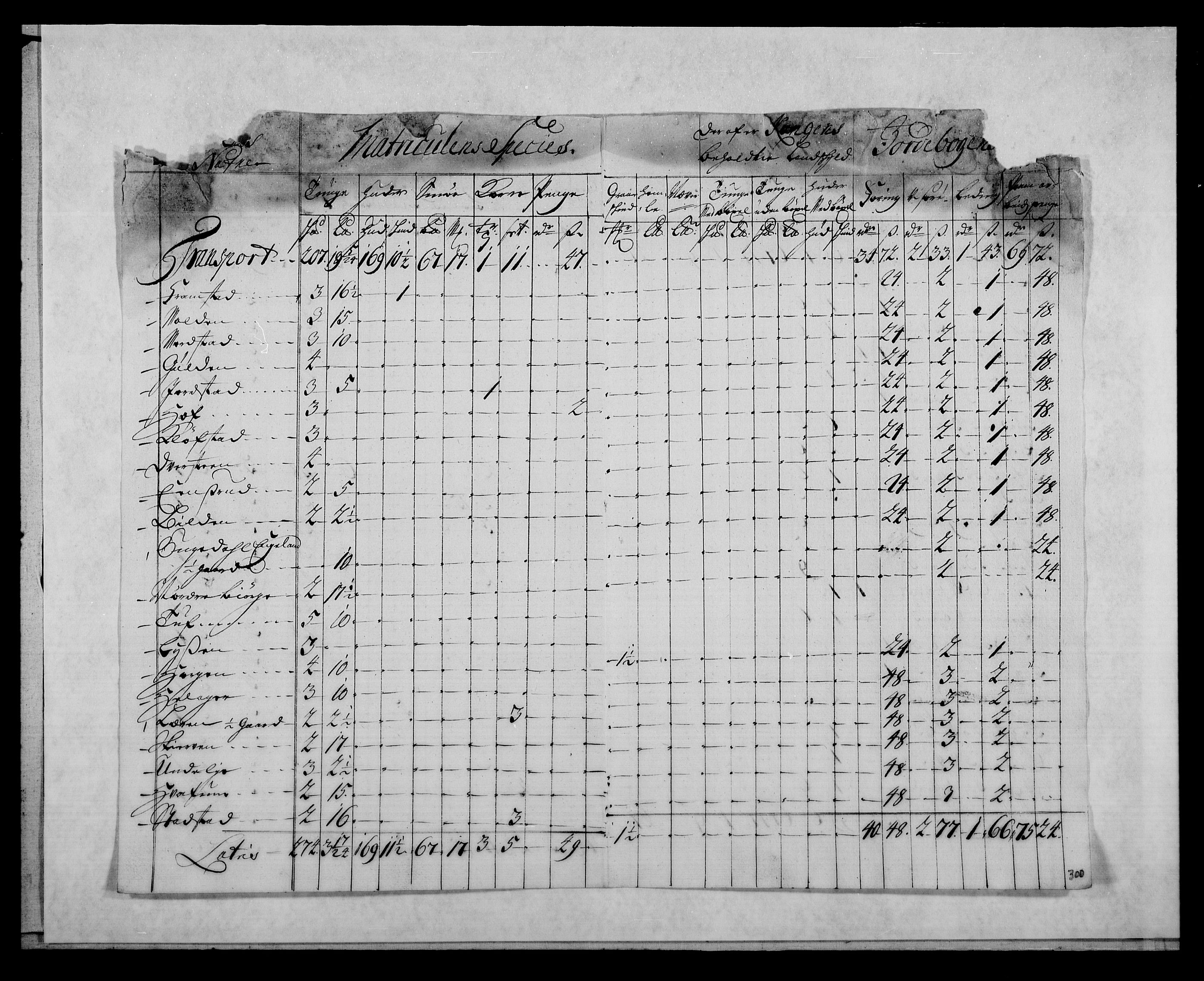 Rentekammeret inntil 1814, Reviderte regnskaper, Fogderegnskap, AV/RA-EA-4092/R18/L1328: Fogderegnskap Hadeland, Toten og Valdres, 1723, p. 342