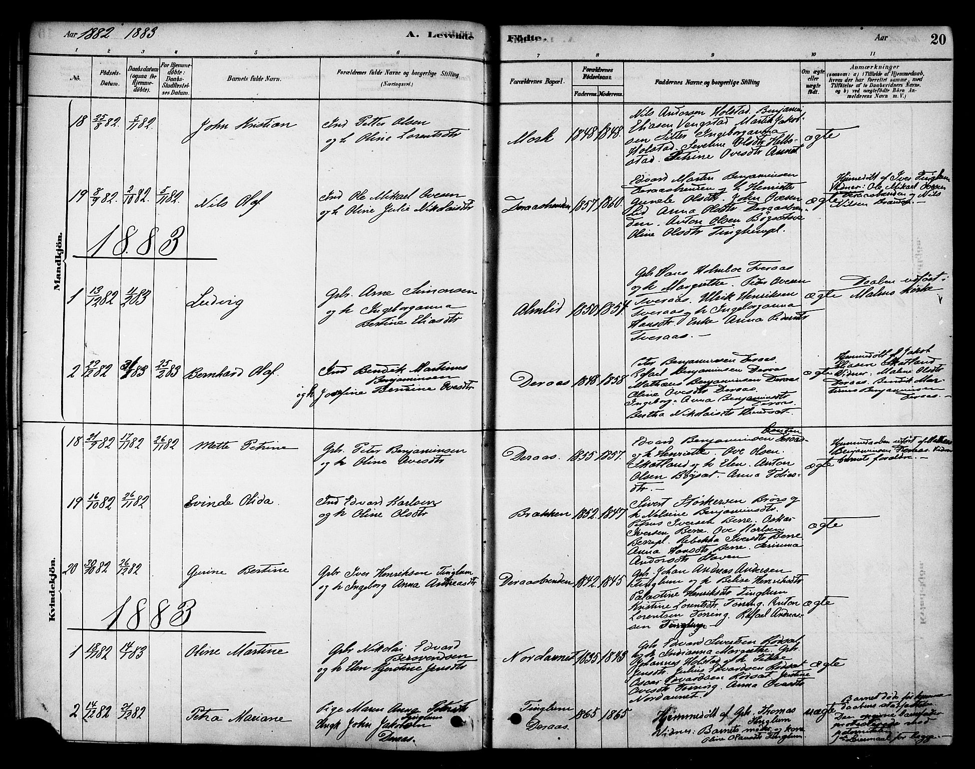 Ministerialprotokoller, klokkerbøker og fødselsregistre - Nord-Trøndelag, SAT/A-1458/742/L0408: Parish register (official) no. 742A01, 1878-1890, p. 20