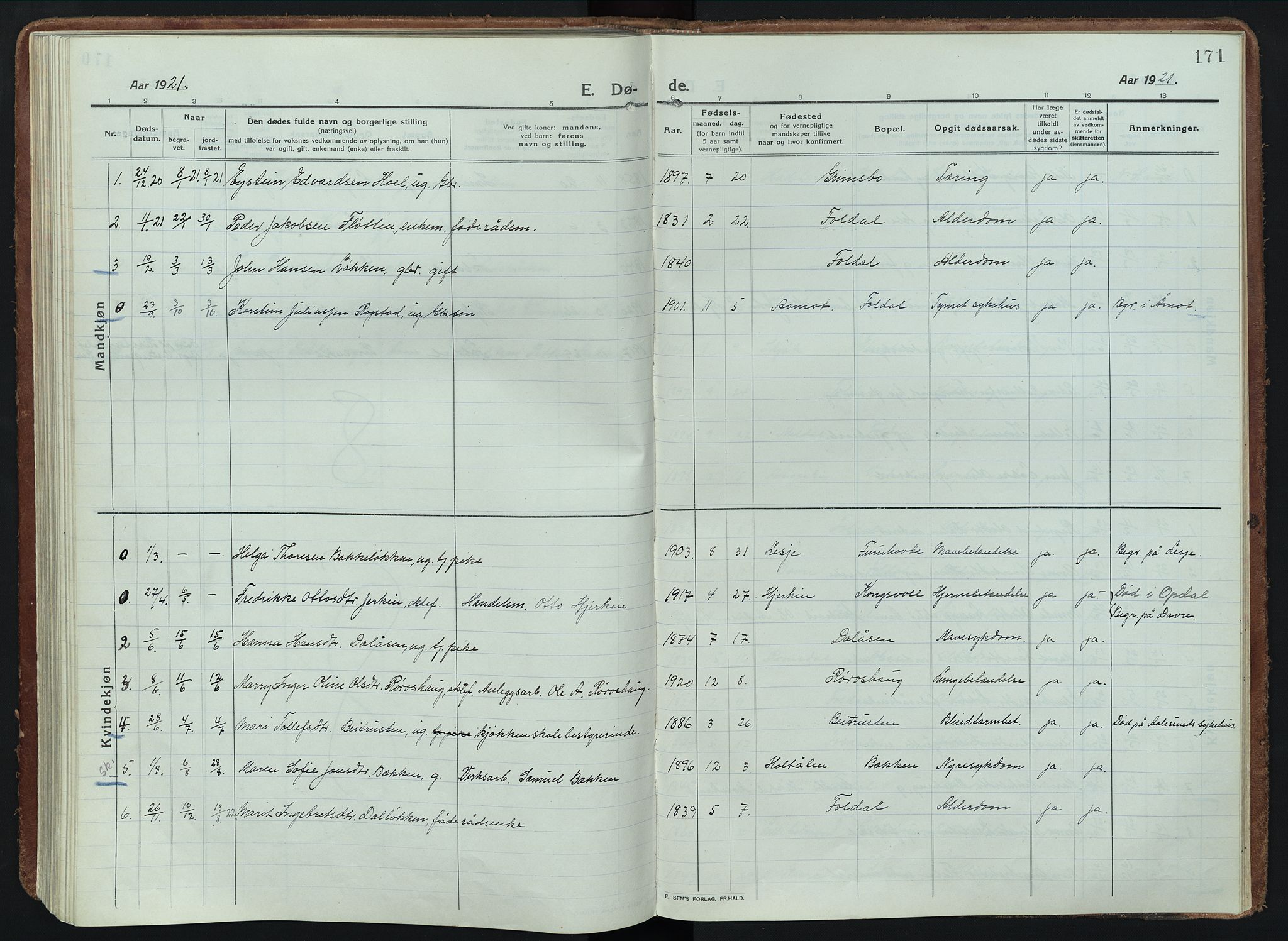 Alvdal prestekontor, SAH/PREST-060/H/Ha/Haa/L0005: Parish register (official) no. 5, 1913-1930, p. 171