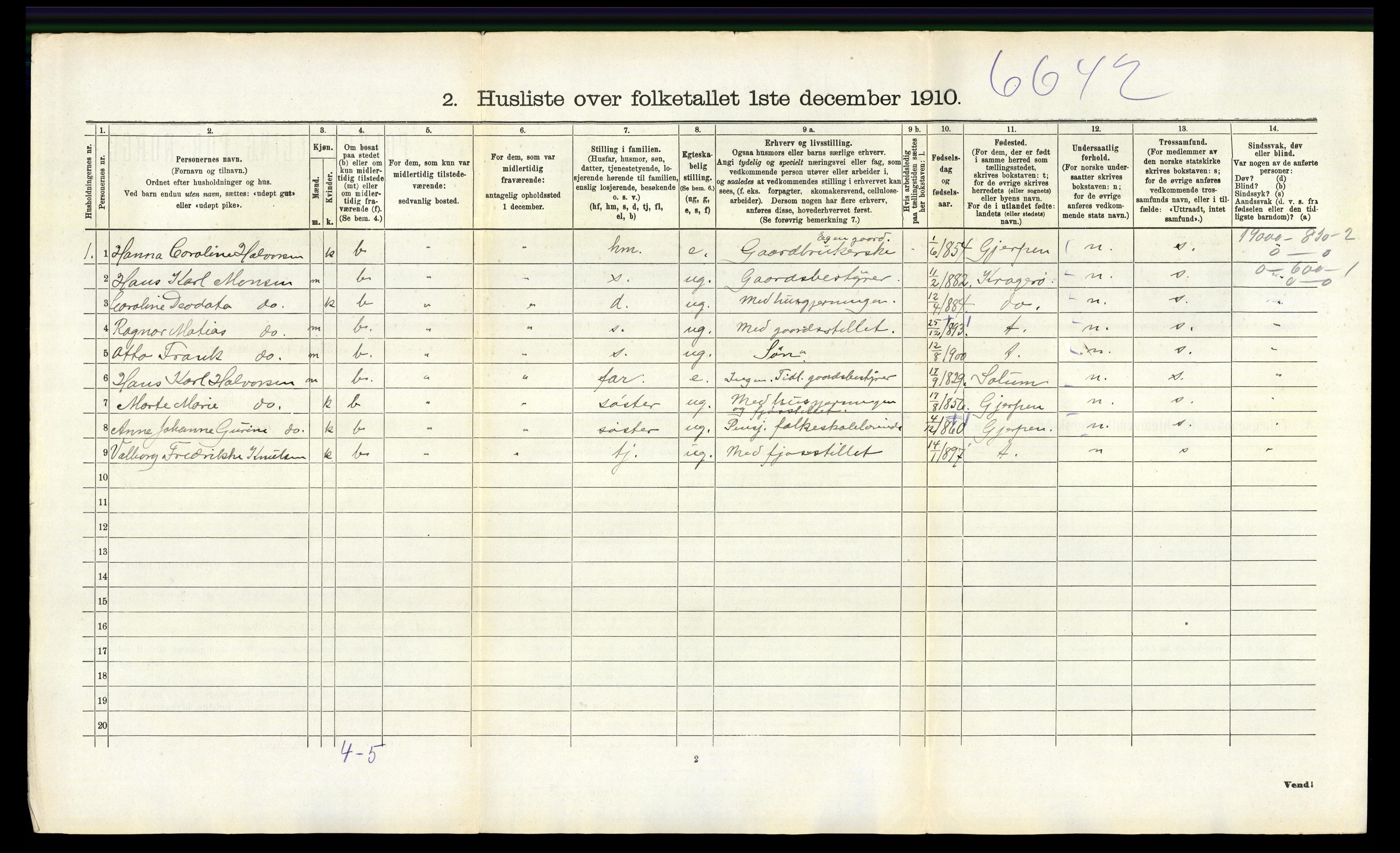 RA, 1910 census for Skåtøy, 1910, p. 954