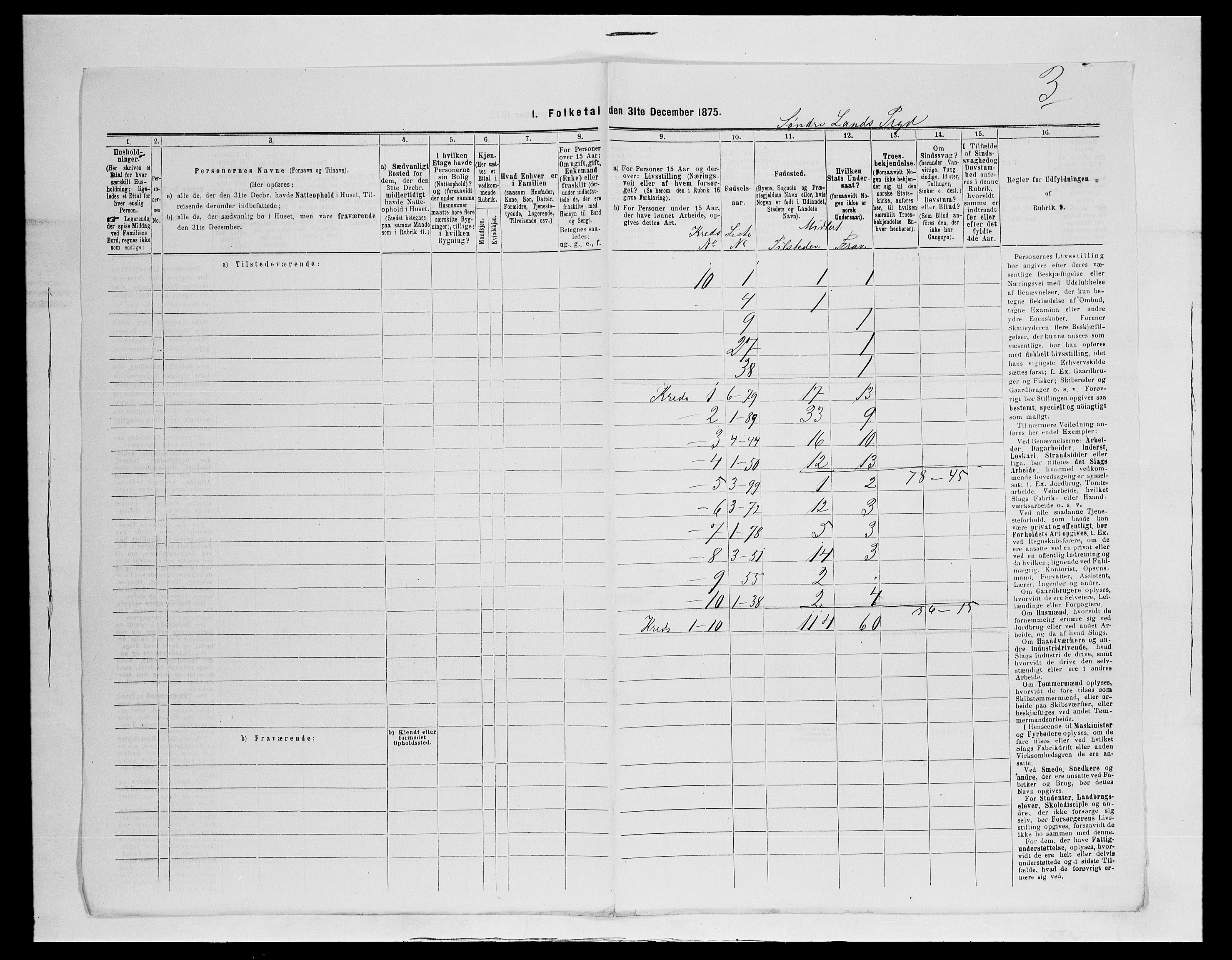 SAH, 1875 census for 0536P Søndre Land, 1875, p. 18