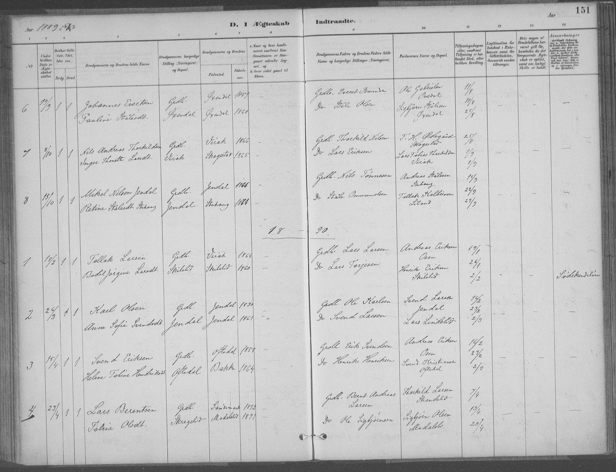 Bakke sokneprestkontor, SAK/1111-0002/F/Fa/Faa/L0008: Parish register (official) no. A 8, 1887-1911, p. 151