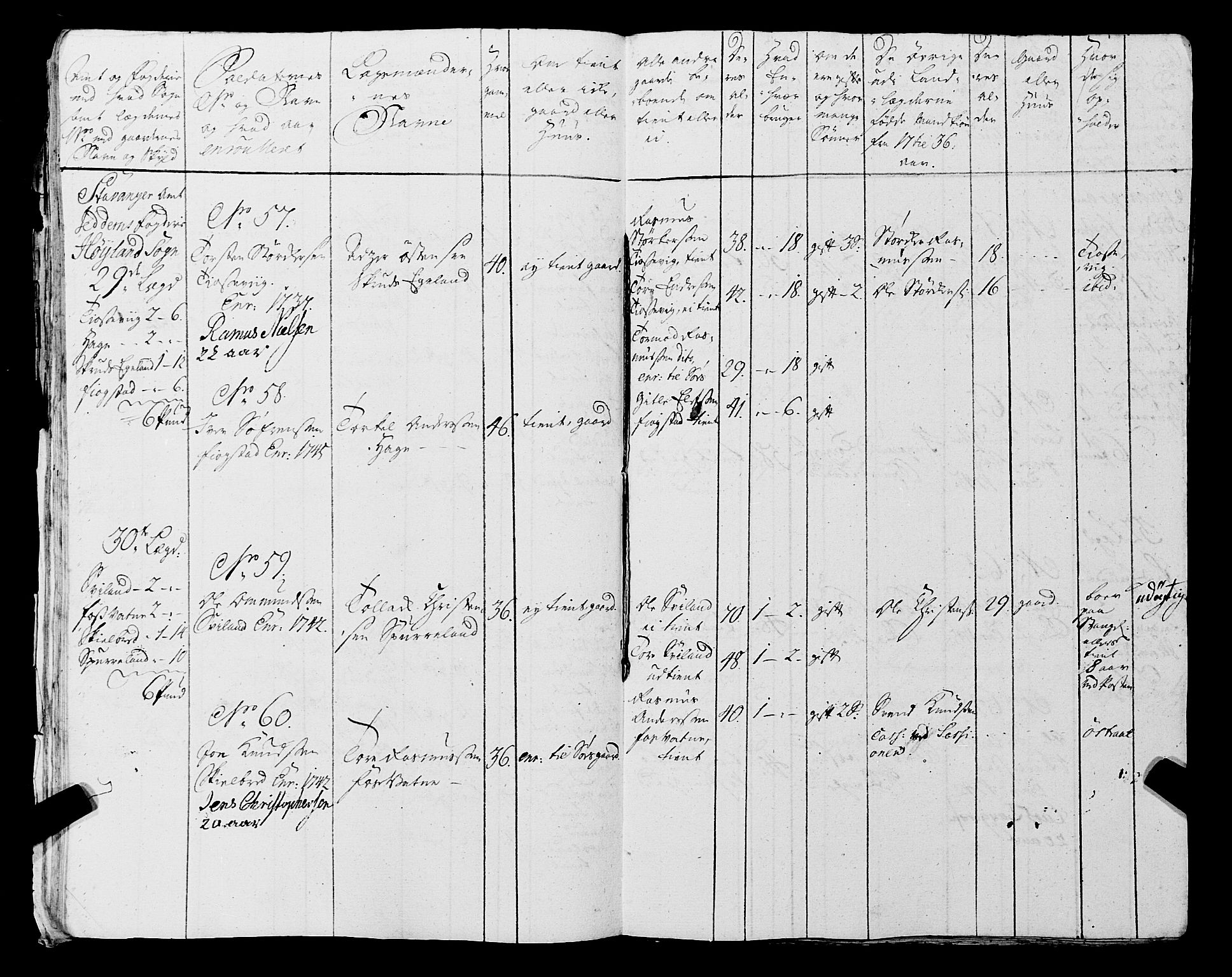 Fylkesmannen i Rogaland, AV/SAST-A-101928/99/3/325/325CA, 1655-1832, p. 3891