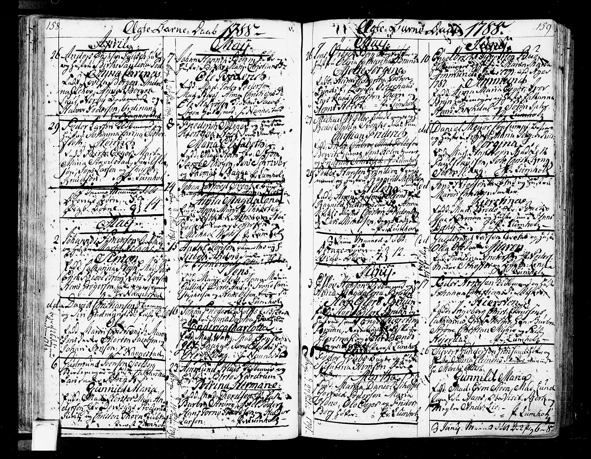 Oslo domkirke Kirkebøker, AV/SAO-A-10752/F/Fa/L0005: Parish register (official) no. 5, 1787-1806, p. 158-159