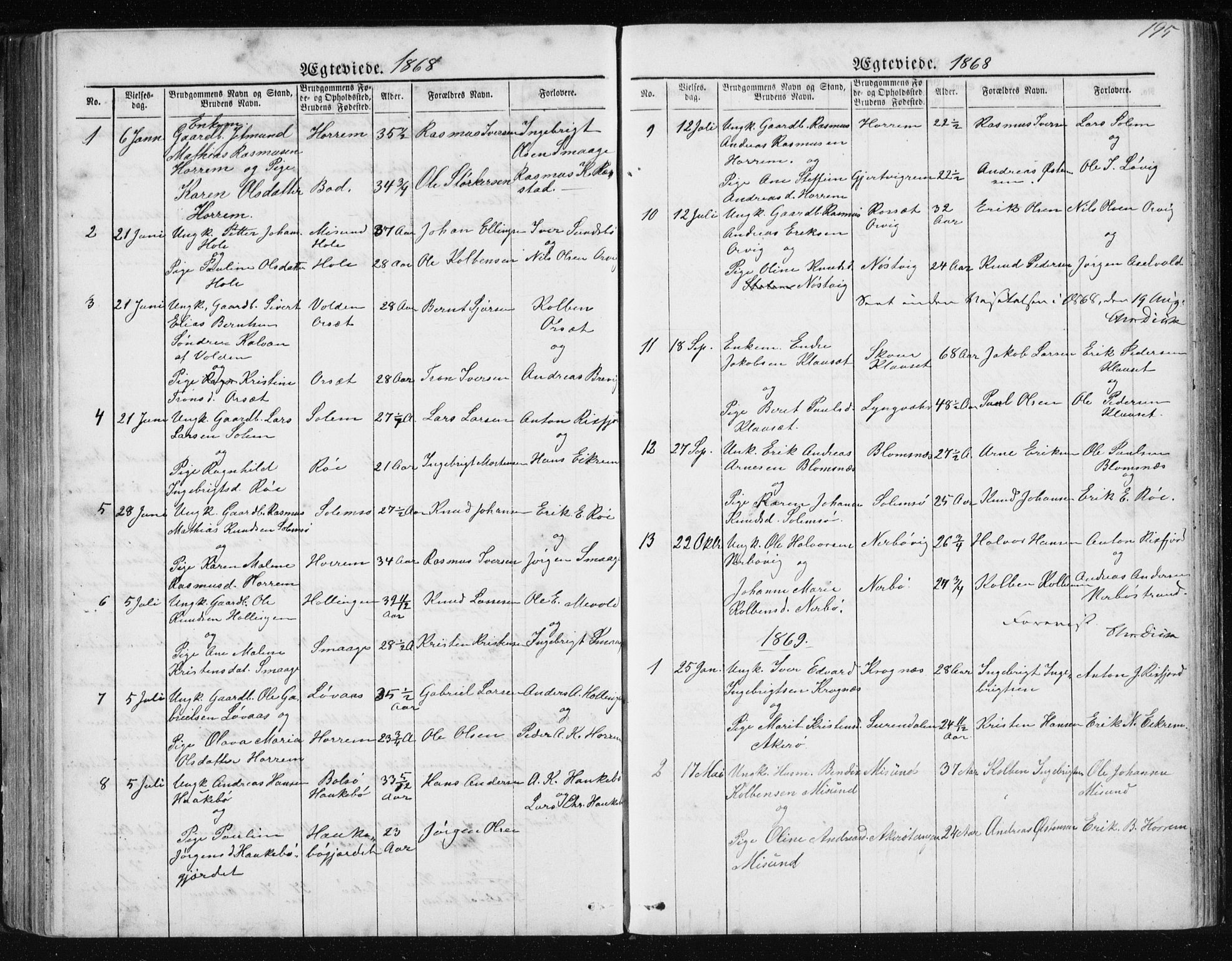 Ministerialprotokoller, klokkerbøker og fødselsregistre - Møre og Romsdal, AV/SAT-A-1454/560/L0724: Parish register (copy) no. 560C01, 1867-1892, p. 195