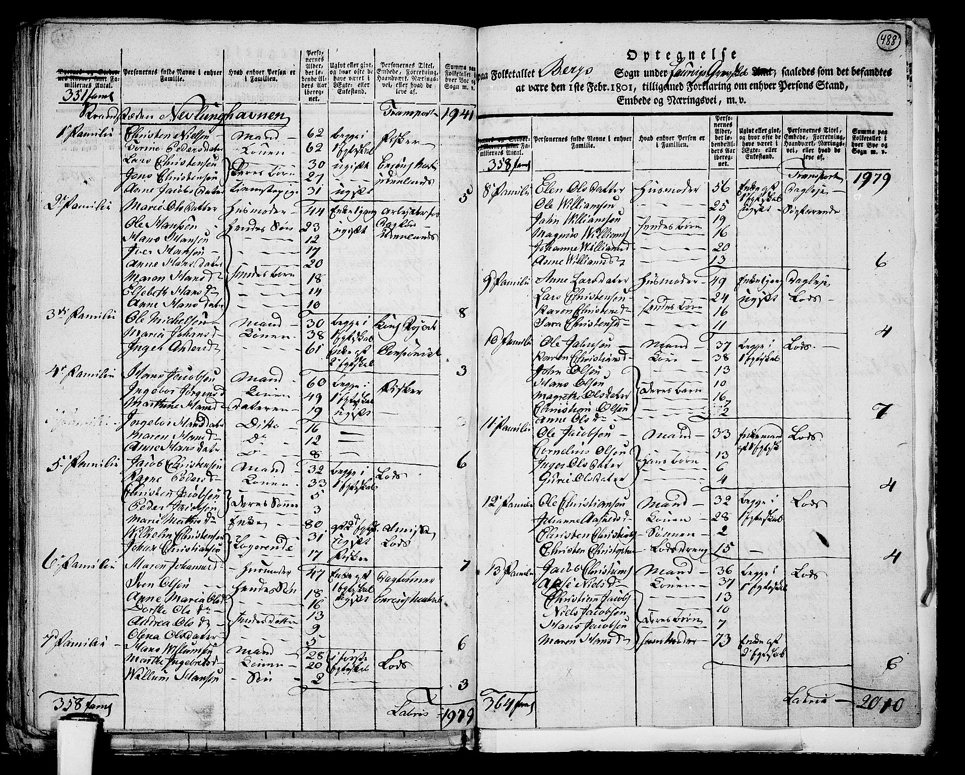 RA, 1801 census for 0726P Brunlanes, 1801, p. 487b-488a