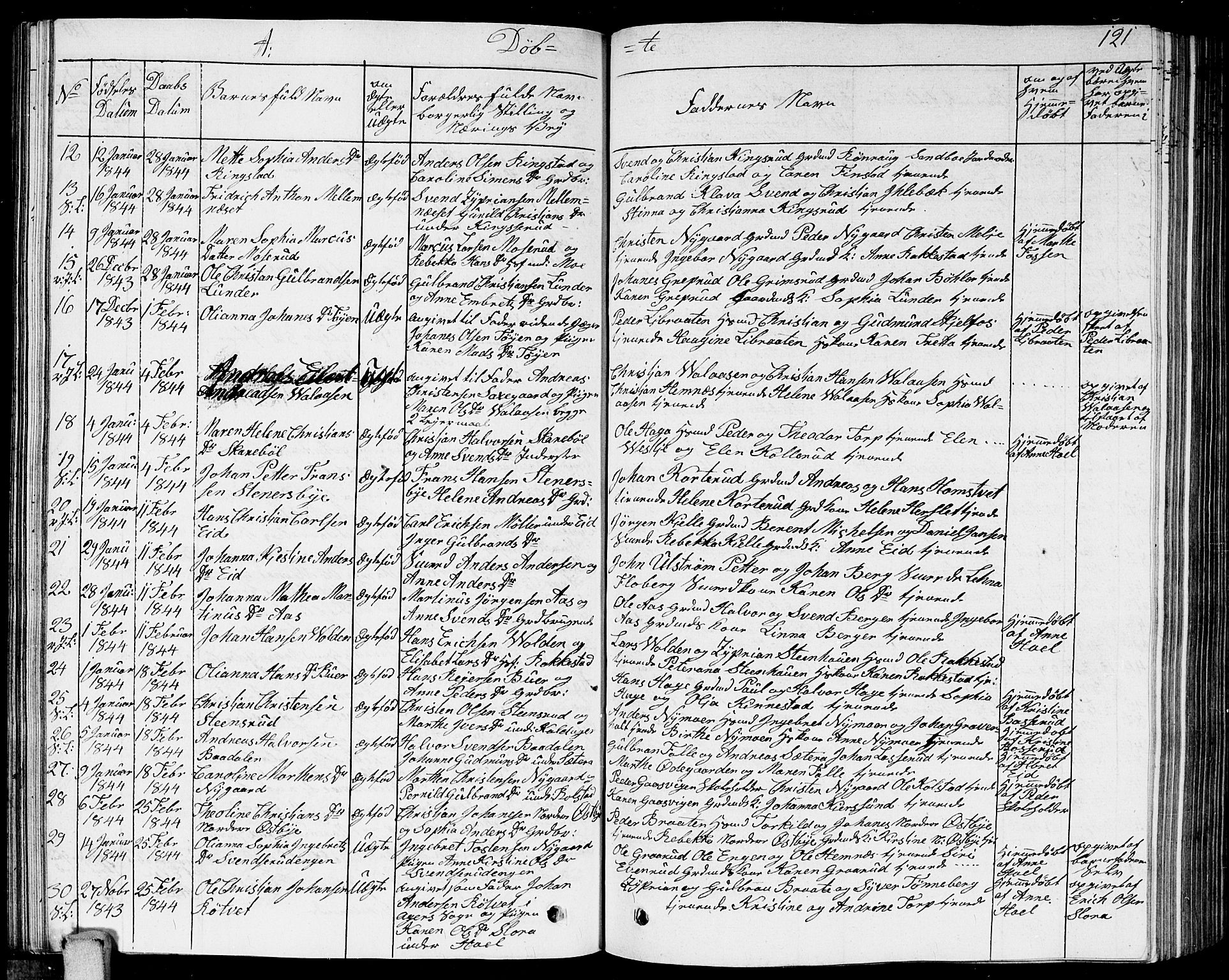 Høland prestekontor Kirkebøker, AV/SAO-A-10346a/G/Ga/L0002: Parish register (copy) no. I 2, 1827-1845, p. 121