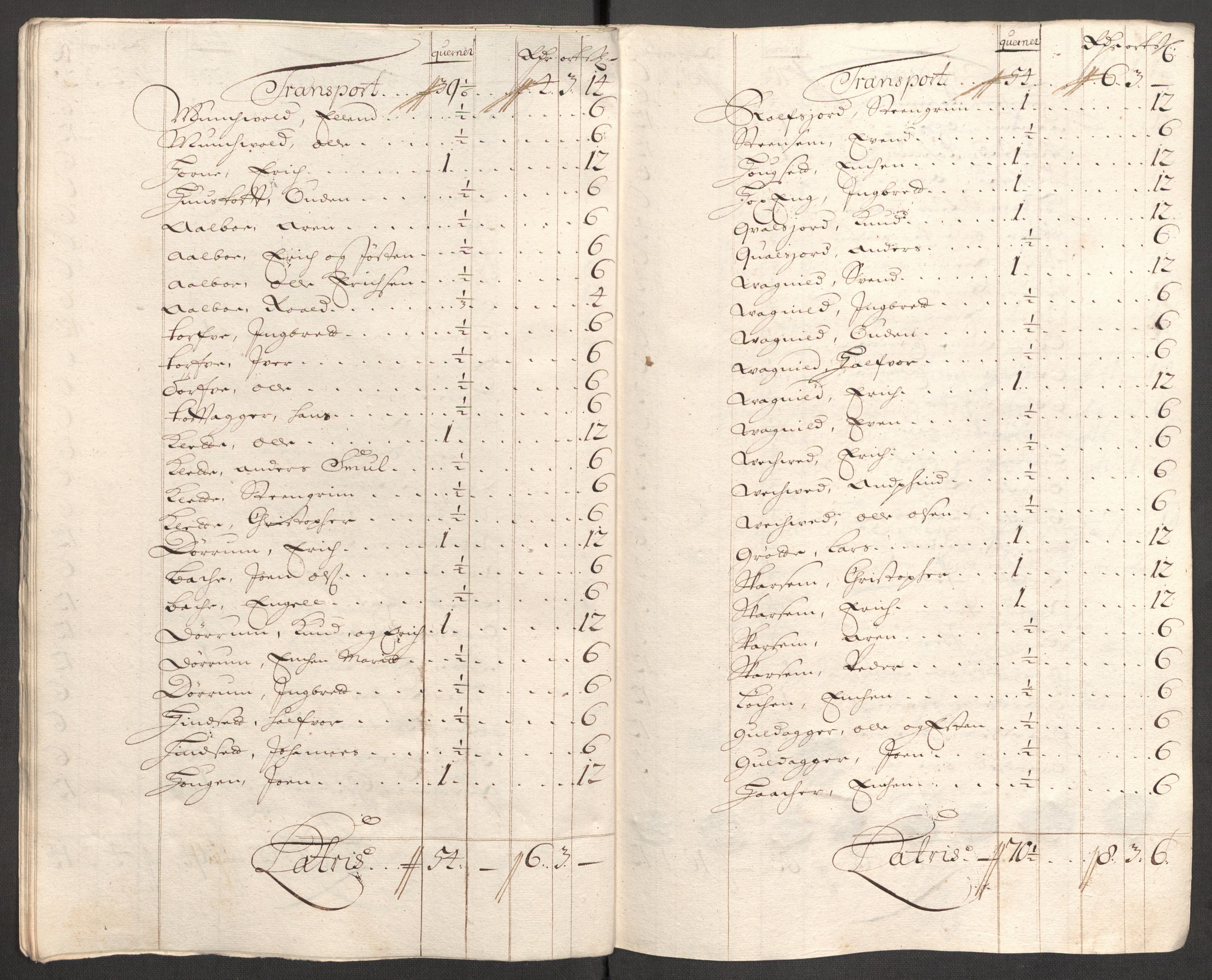 Rentekammeret inntil 1814, Reviderte regnskaper, Fogderegnskap, RA/EA-4092/R60/L3952: Fogderegnskap Orkdal og Gauldal, 1702, p. 95