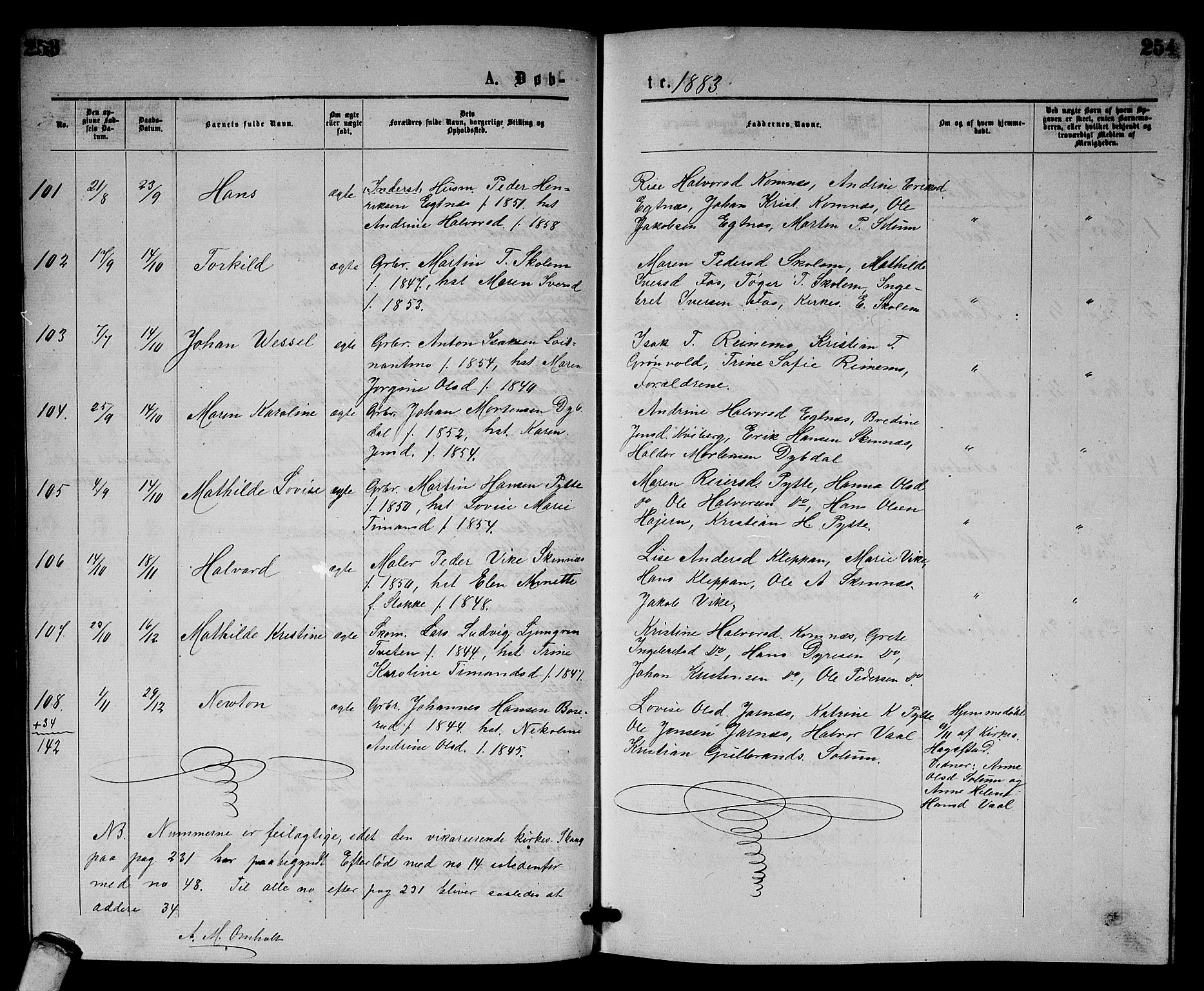 Sandsvær kirkebøker, AV/SAKO-A-244/G/Gb/L0001: Parish register (copy) no. II 1, 1874-1885, p. 253-254