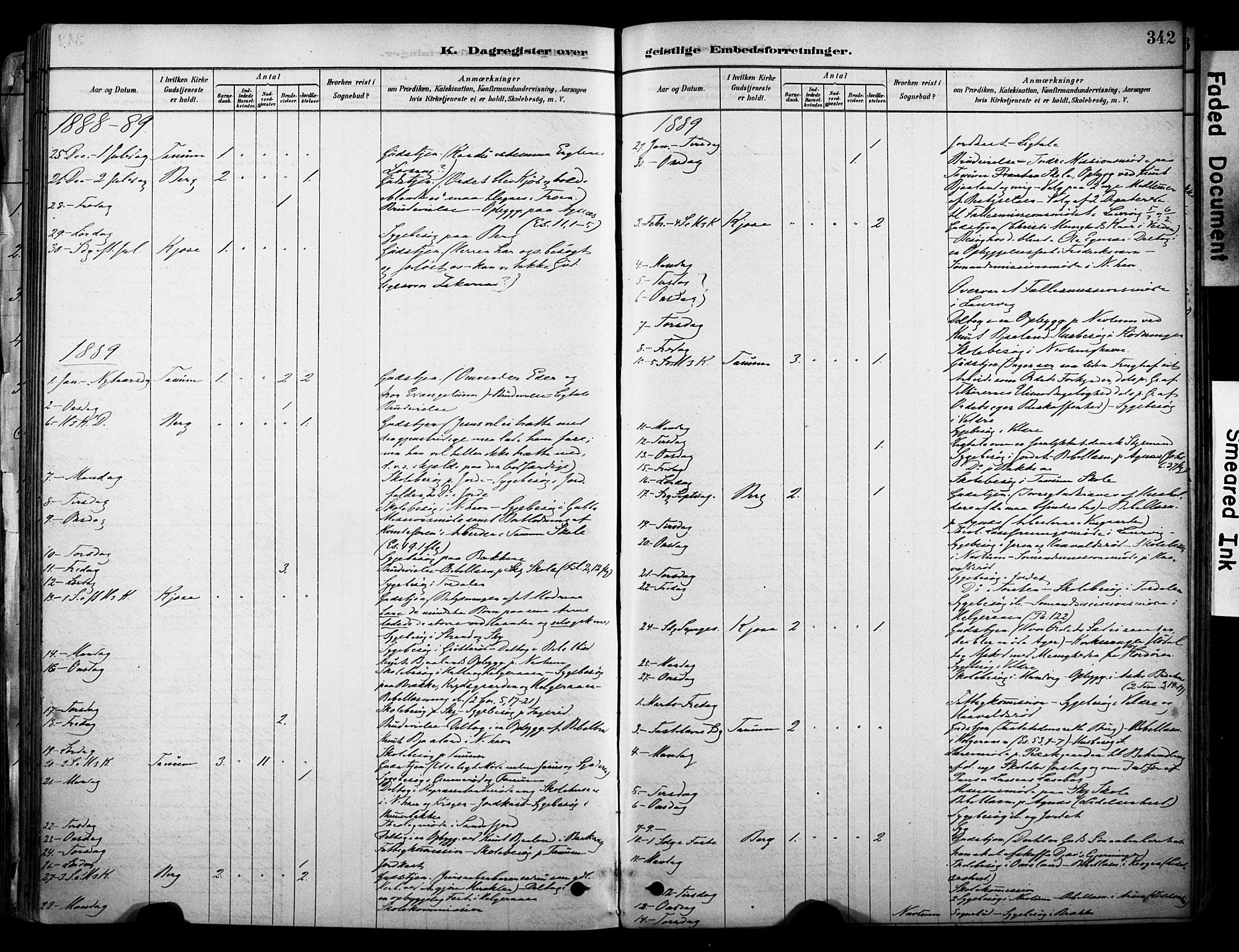 Brunlanes kirkebøker, SAKO/A-342/F/Fc/L0001: Parish register (official) no. III 1, 1878-1899, p. 342