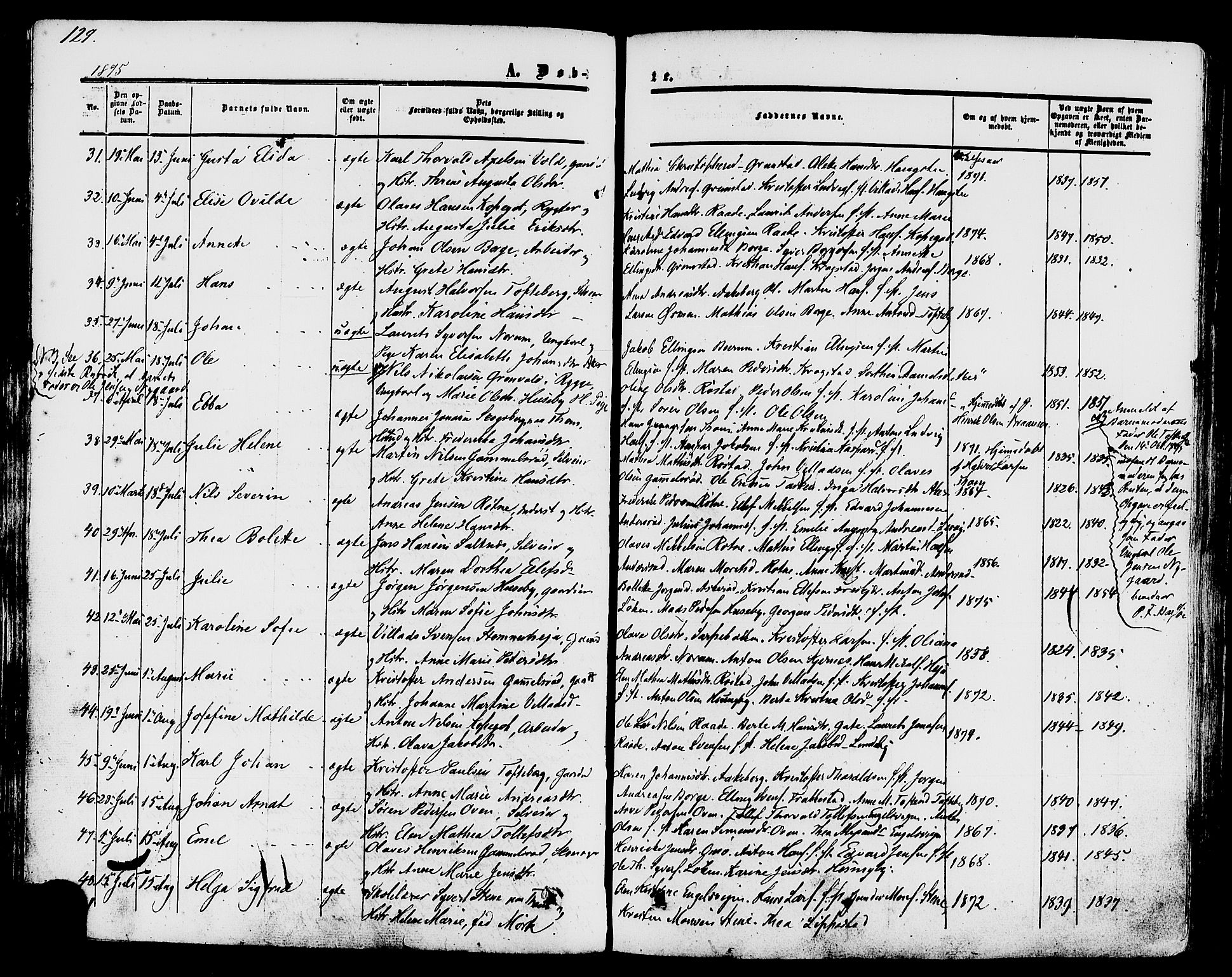 Råde prestekontor kirkebøker, AV/SAO-A-2009/F/Fa/L0006: Parish register (official) no. 6, 1854-1877, p. 129