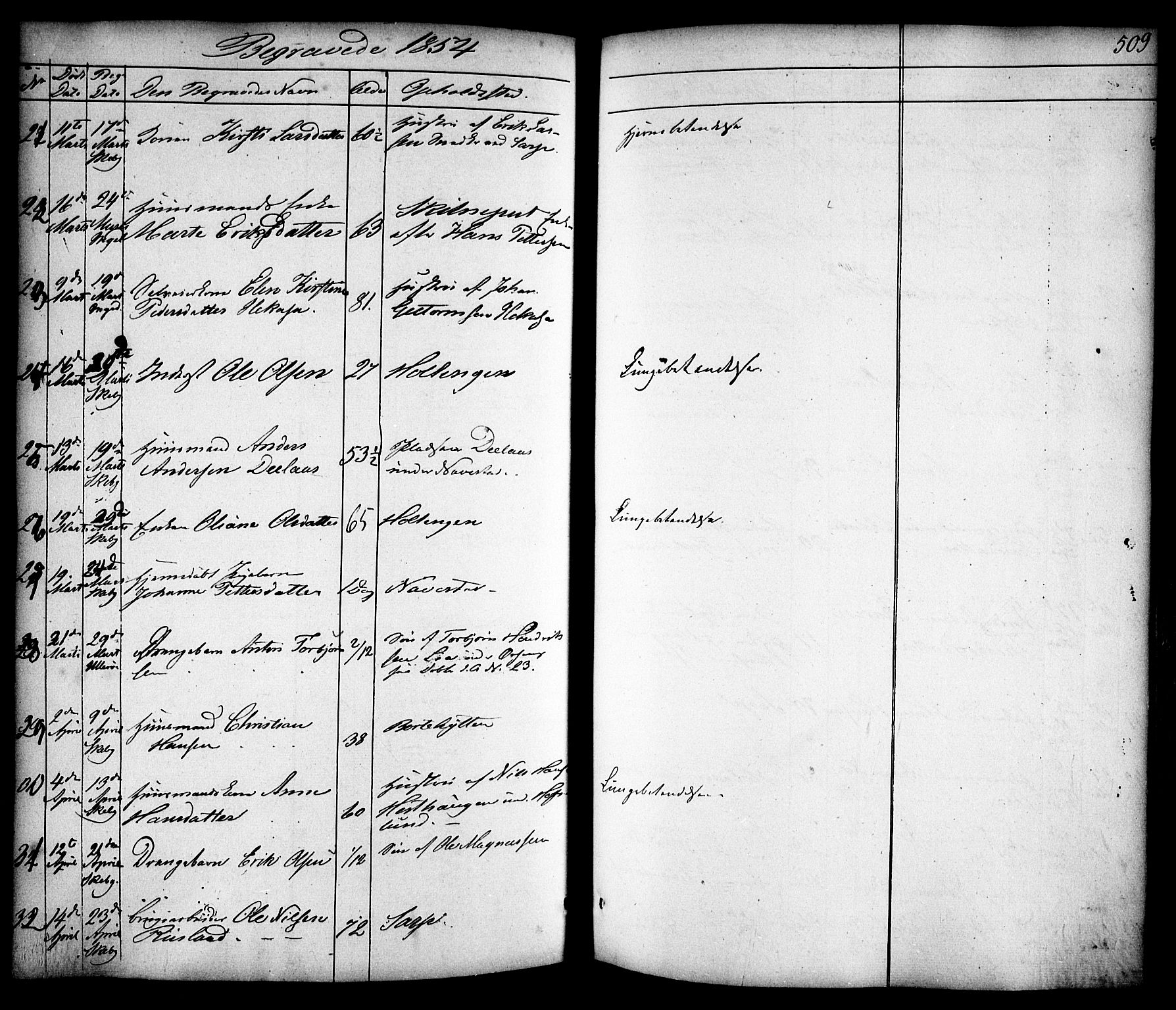 Skjeberg prestekontor Kirkebøker, AV/SAO-A-10923/F/Fa/L0006: Parish register (official) no. I 6, 1846-1858, p. 509