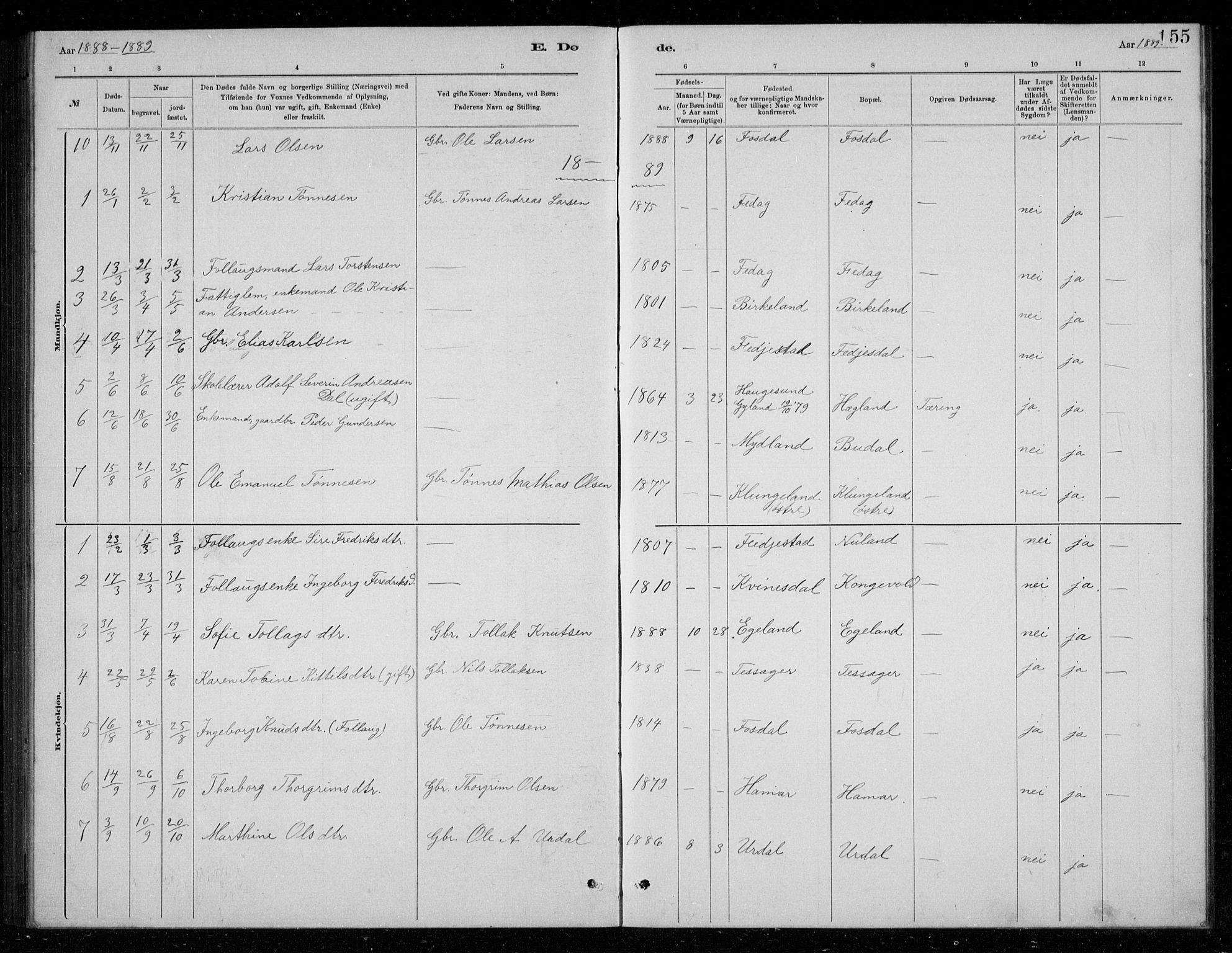 Bakke sokneprestkontor, SAK/1111-0002/F/Fb/Fbb/L0003: Parish register (copy) no. B 3, 1878-1896, p. 155