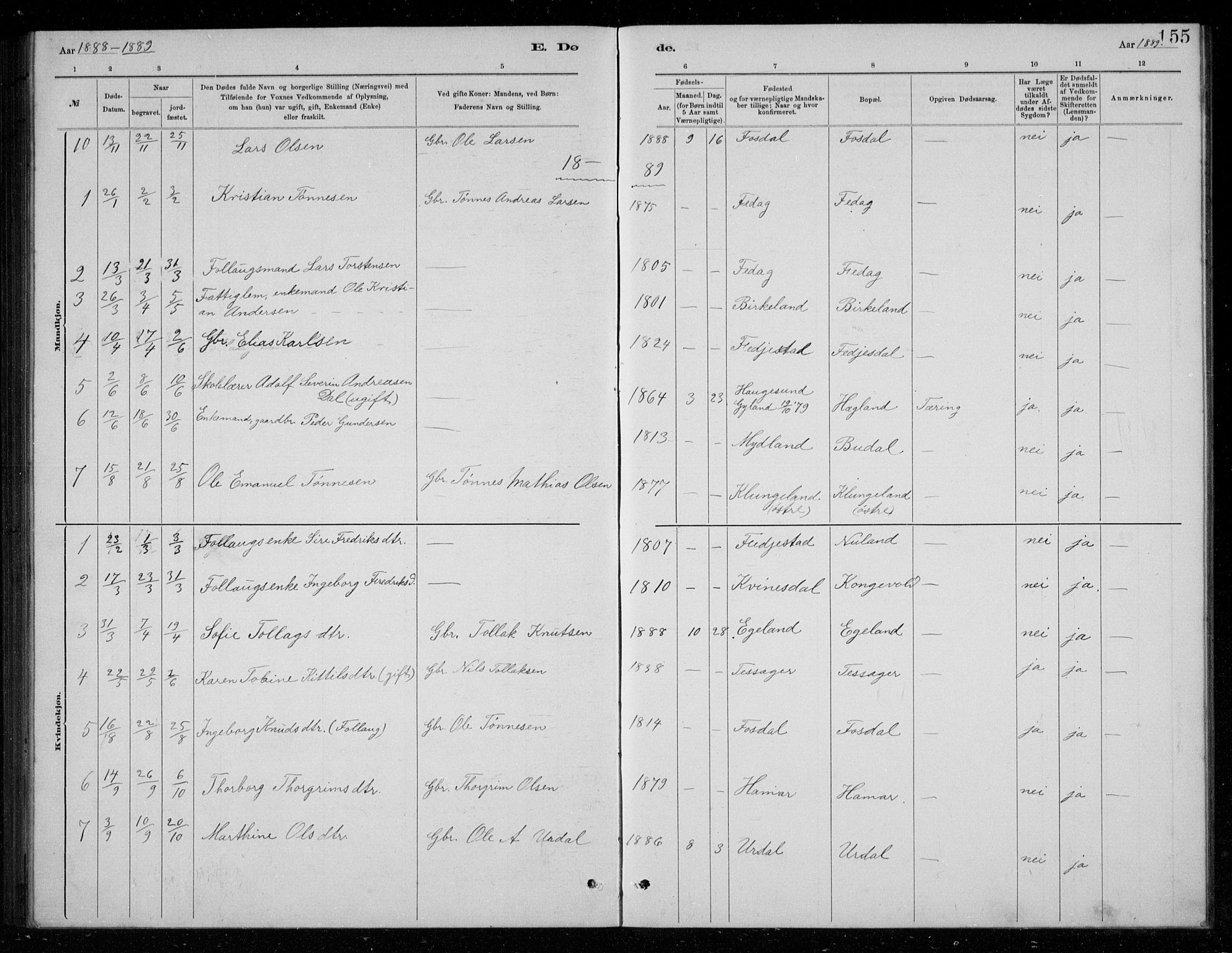 Bakke sokneprestkontor, AV/SAK-1111-0002/F/Fb/Fbb/L0003: Parish register (copy) no. B 3, 1878-1896, p. 155